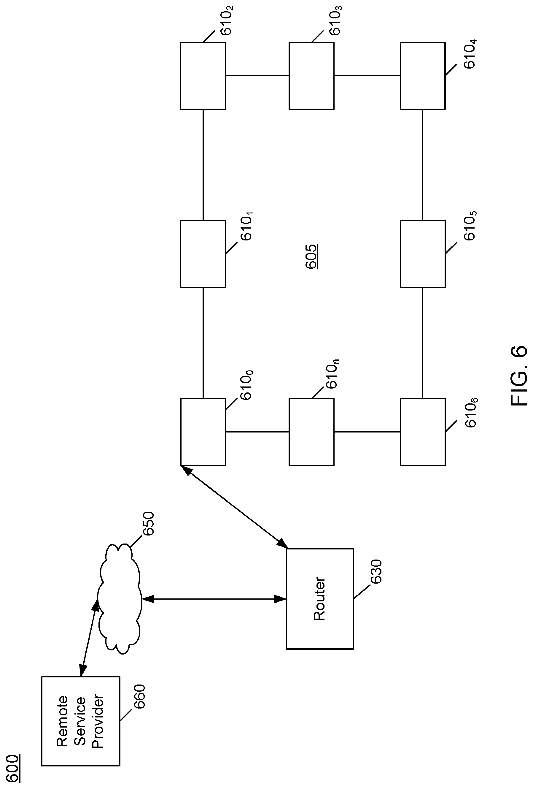 Patent US12314452 Figure 5 – Detecting possible security violations in an integrated circuit
