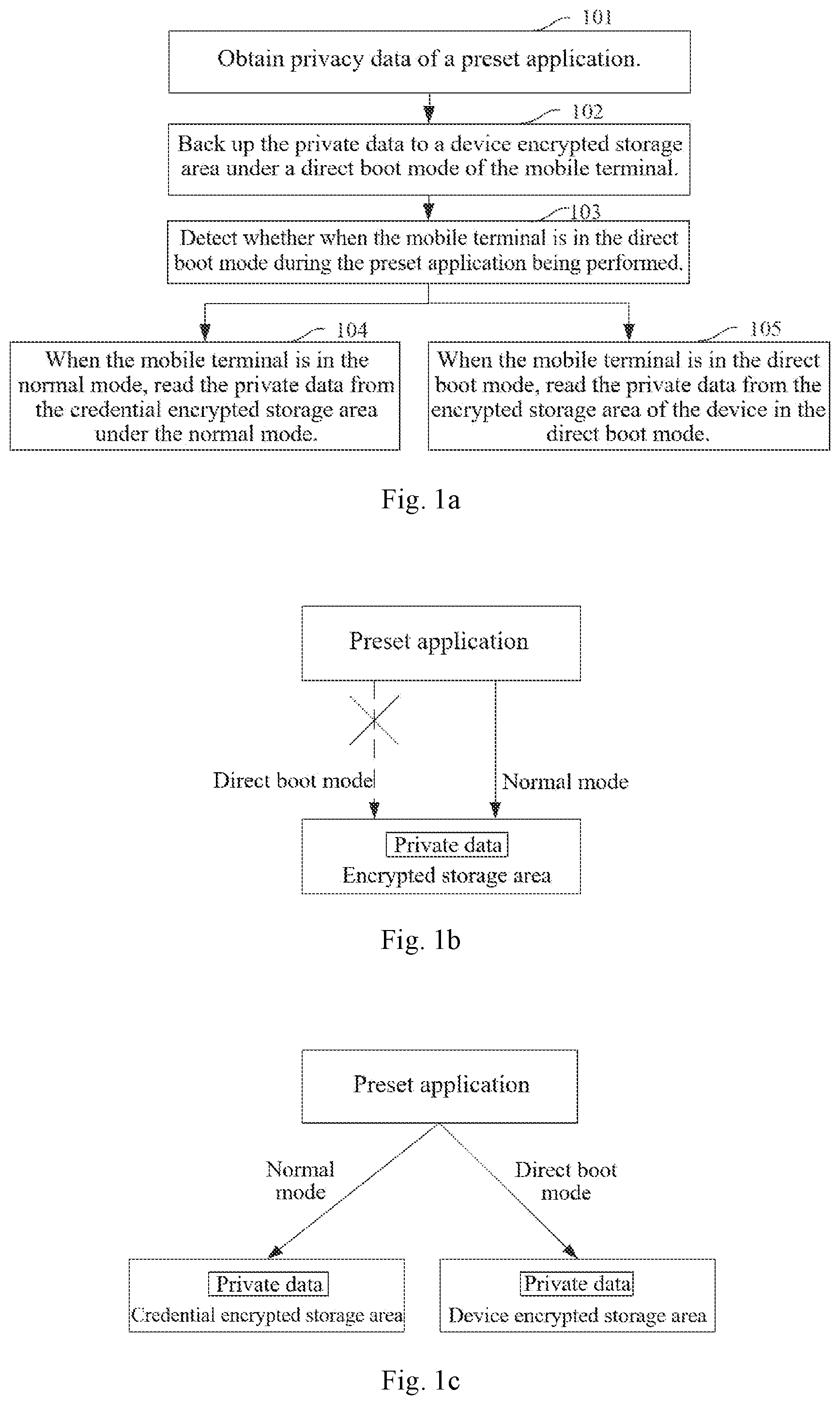 Patent US12314454 Figure 1 – Data reading method, storage medium, and mobile terminal