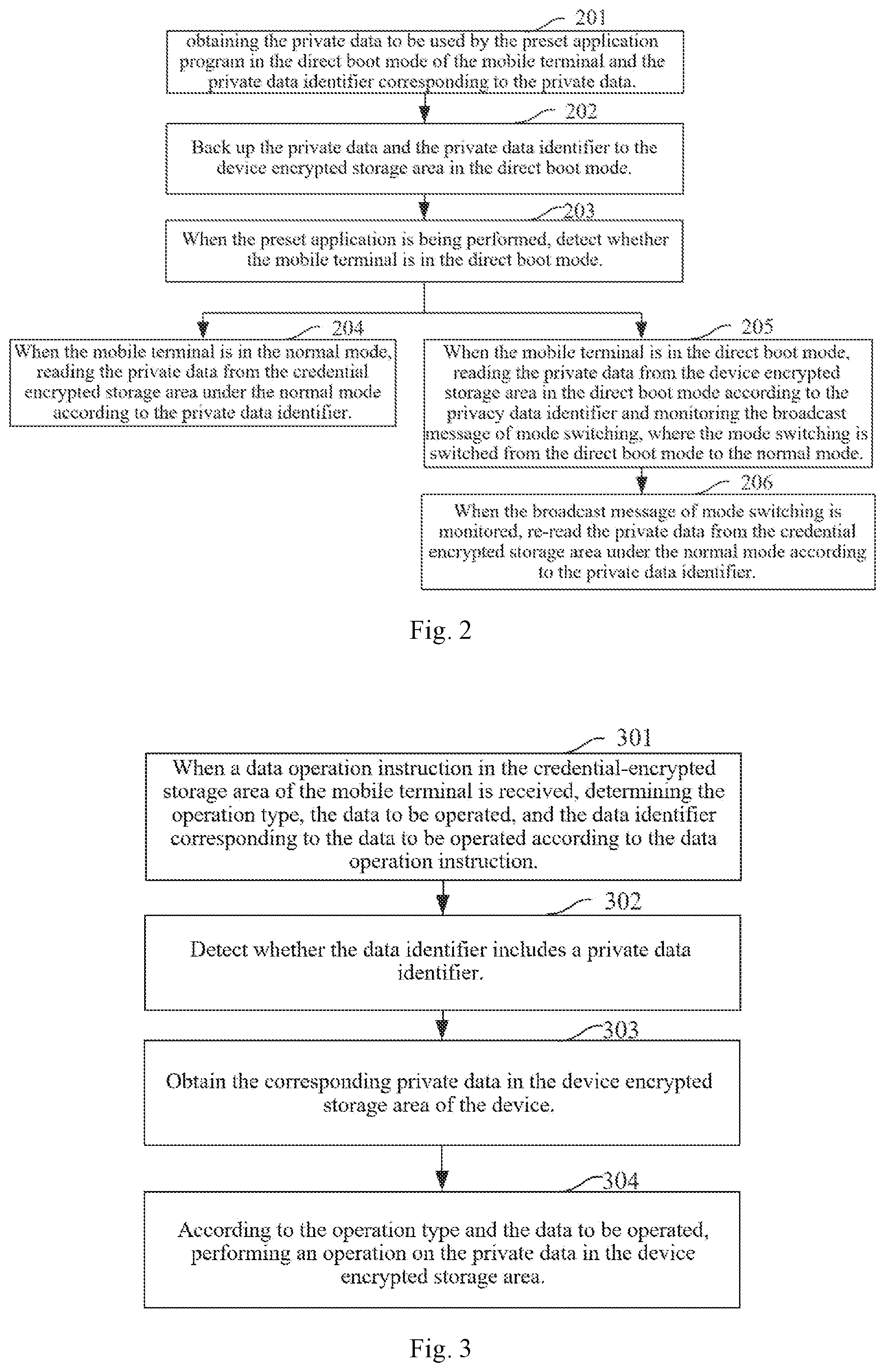 Patent US12314454 Figure 2 – Data reading method, storage medium, and mobile terminal