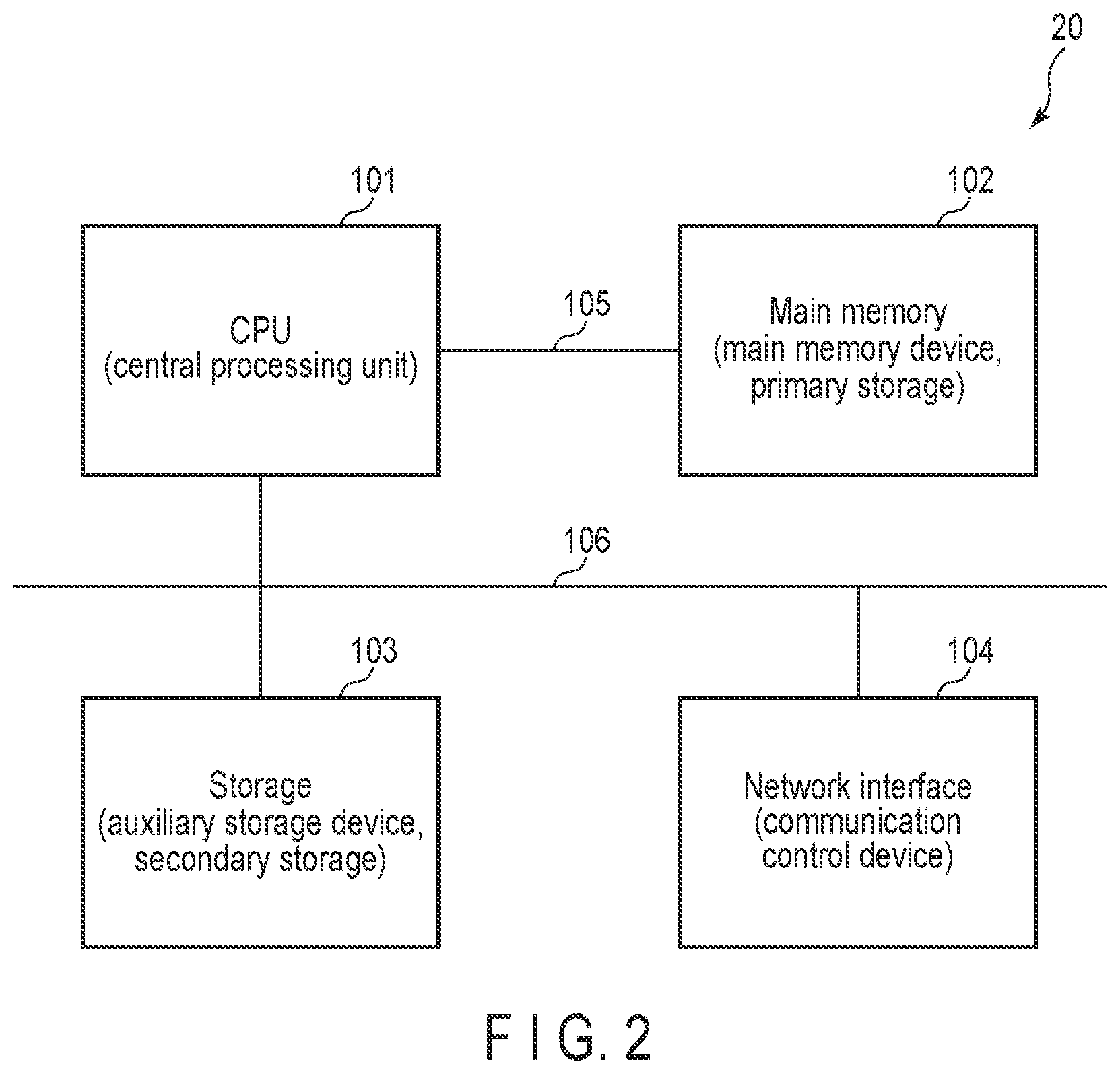 Patent US12314456 Figure 2 – Communication control device, communication device, and communication system