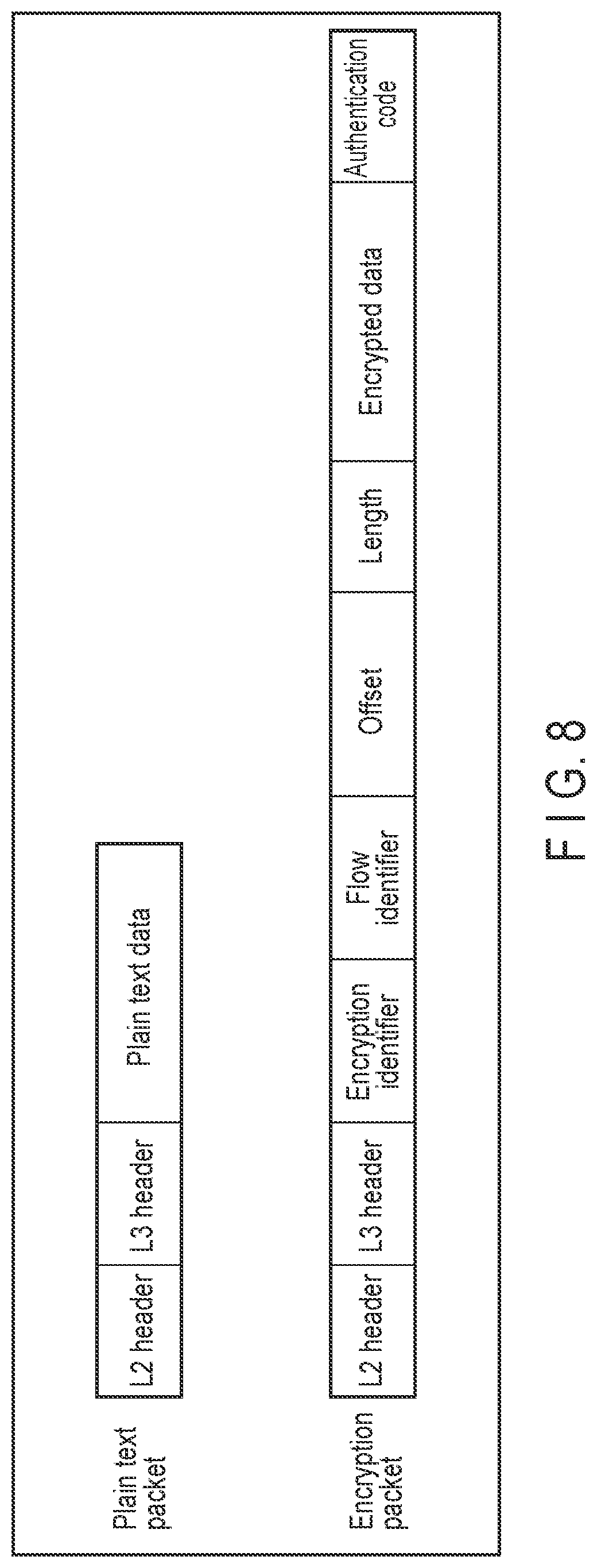 Patent US12314456 Figure 8 – Communication control device, communication device, and communication system