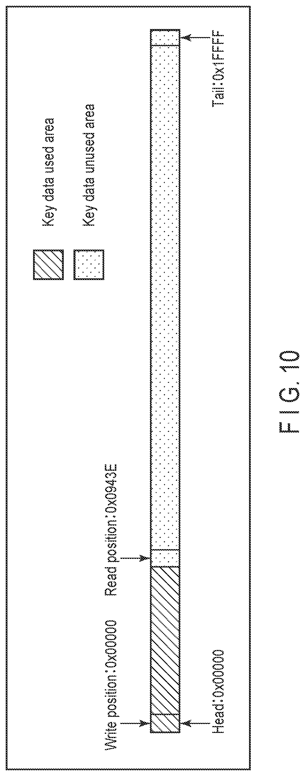Patent US12314456 Figure 10 – Communication control device, communication device, and communication system