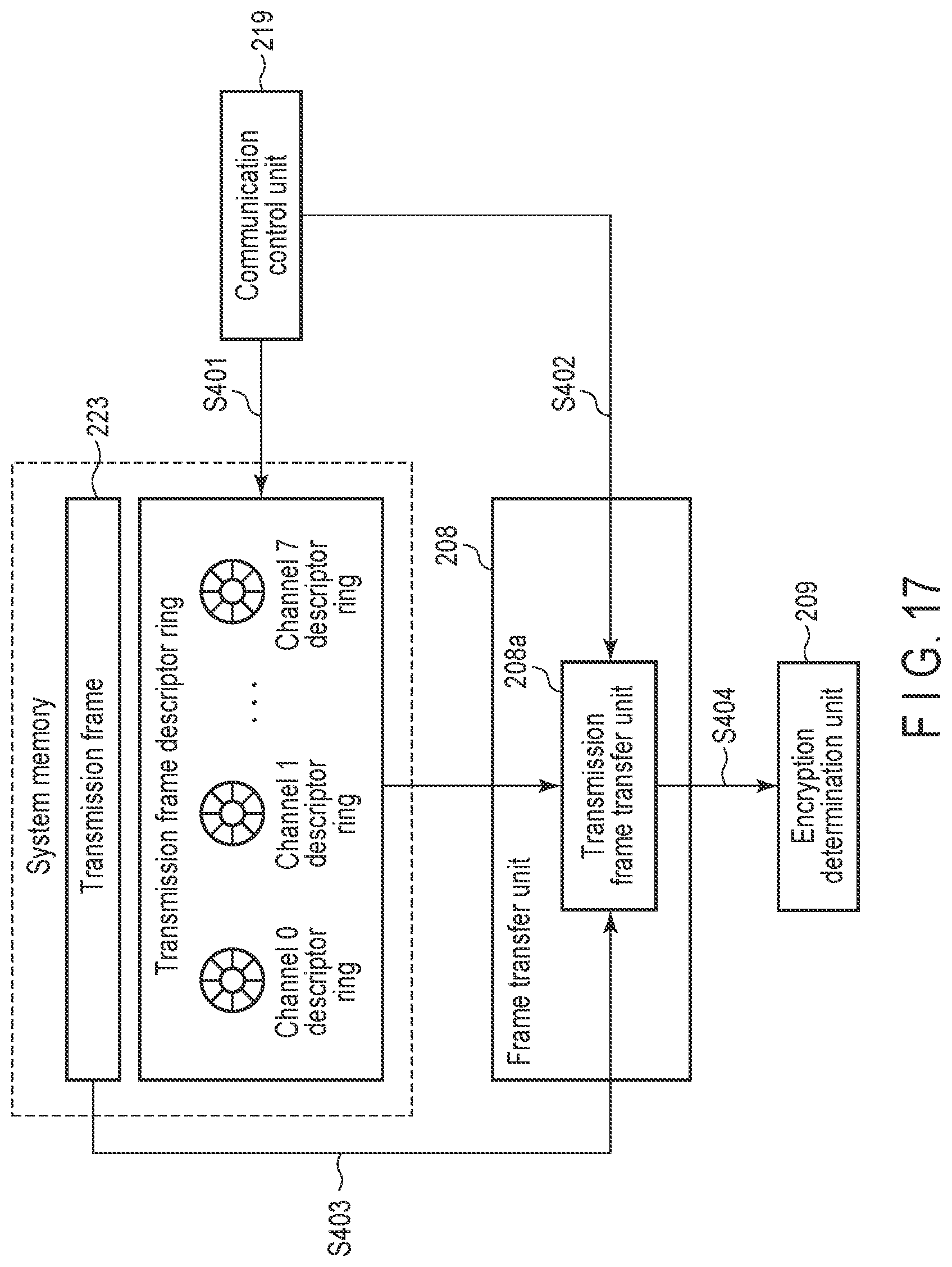 Patent US12314456 Figure 17 – Communication control device, communication device, and communication system