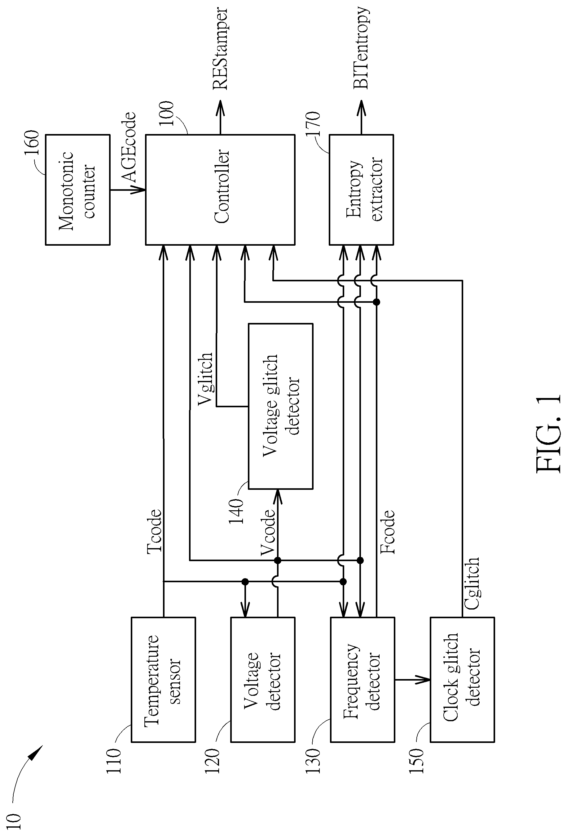Patent US12314457 Figure 1 – Anti-tampering detector and method for detecting physical attack
