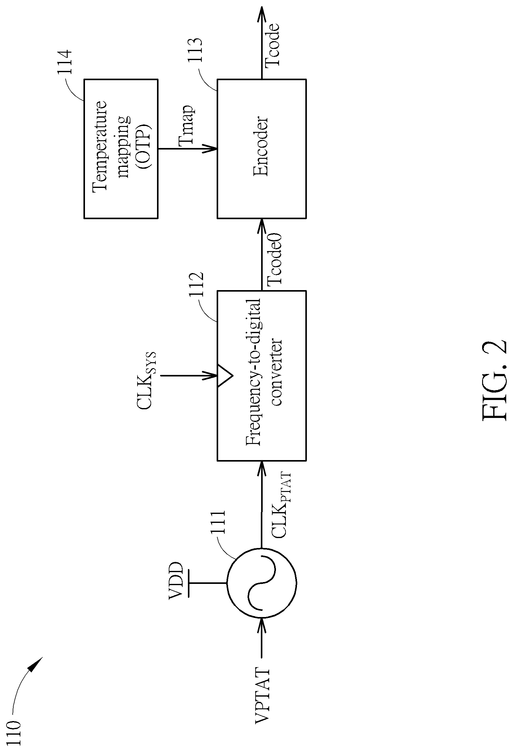 Patent US12314457 Figure 2 – Anti-tampering detector and method for detecting physical attack