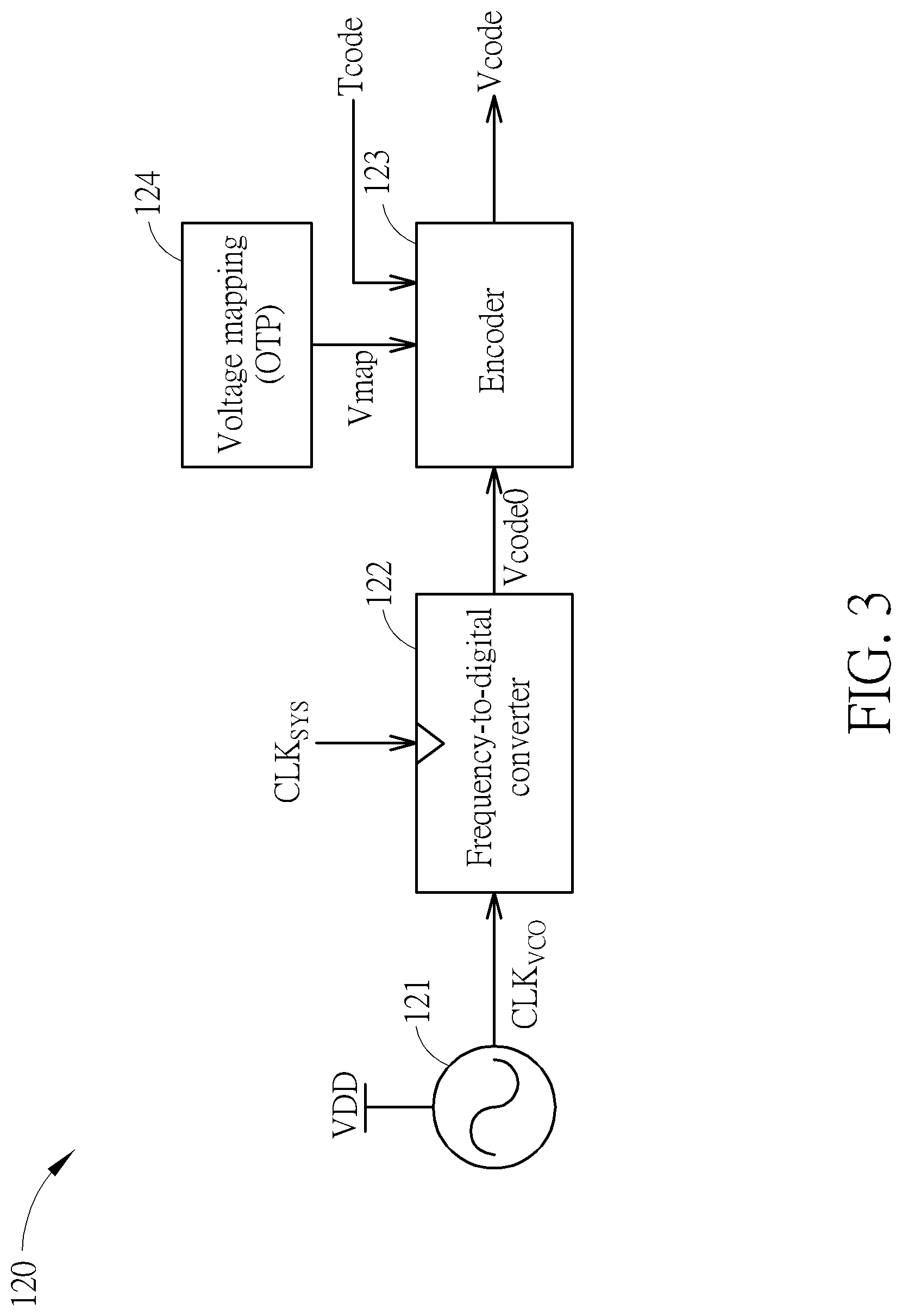 Patent US12314457 Figure 3 – Anti-tampering detector and method for detecting physical attack
