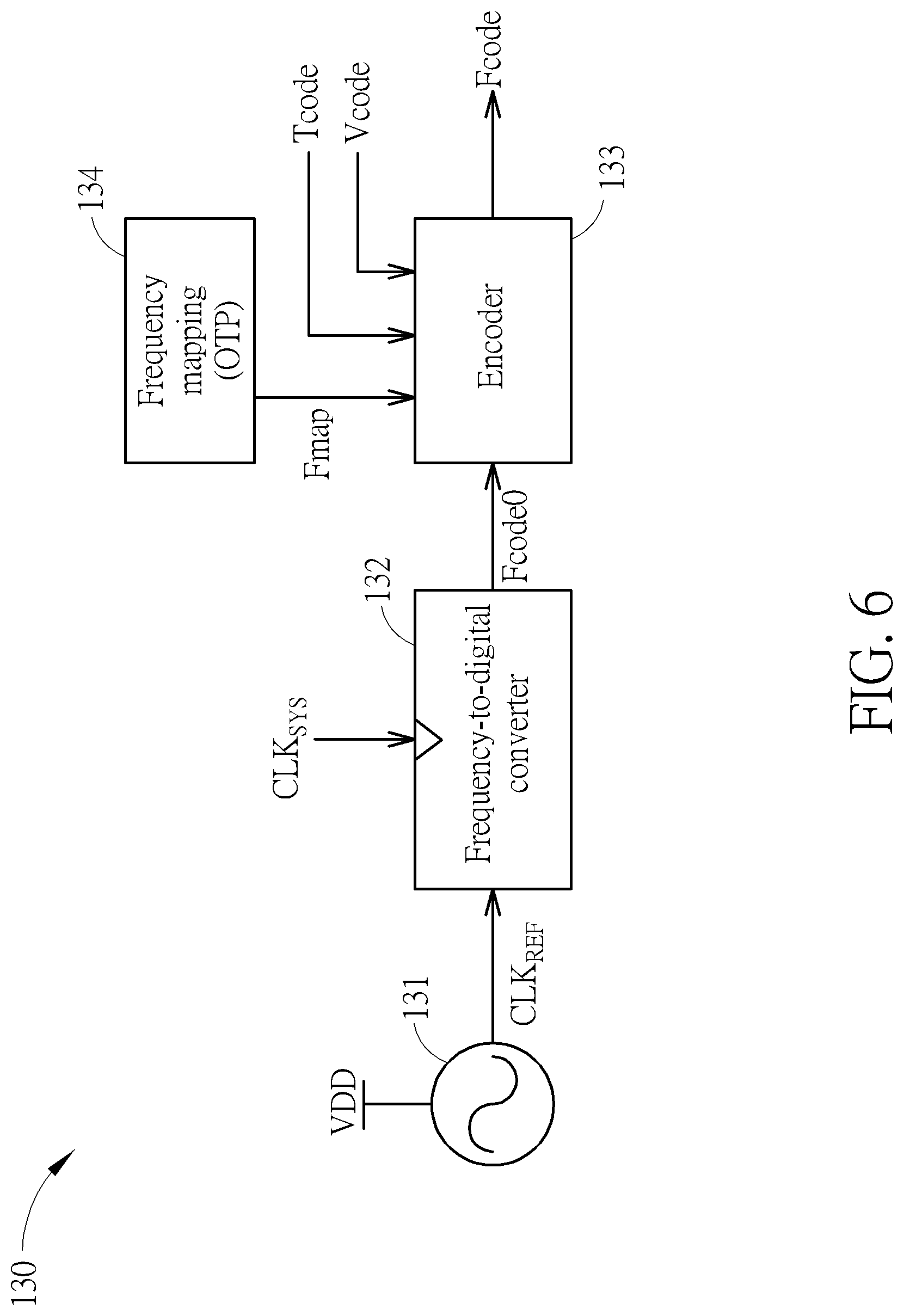 Patent US12314457 Figure 6 – Anti-tampering detector and method for detecting physical attack