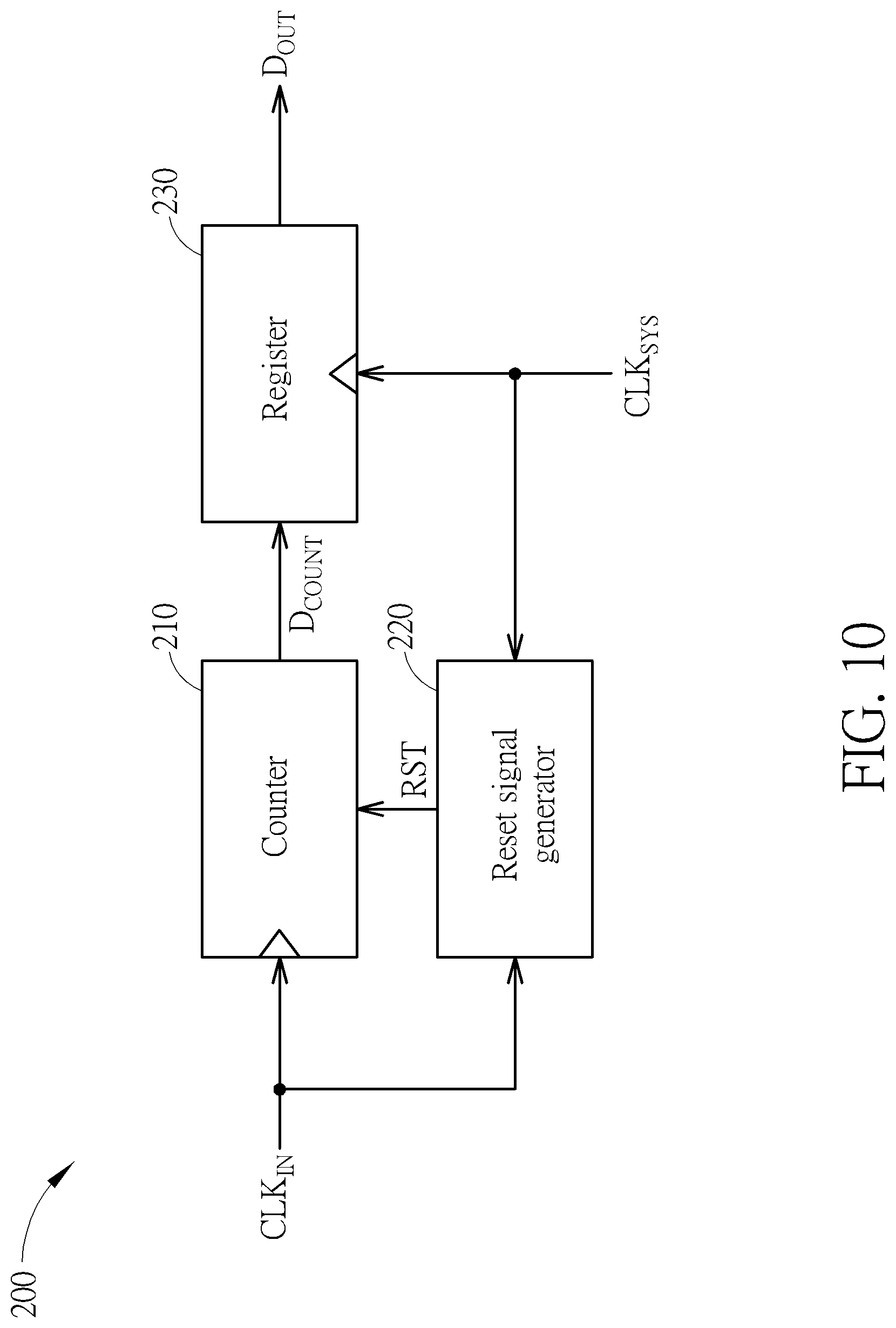 Patent US12314457 Figure 10 – Anti-tampering detector and method for detecting physical attack