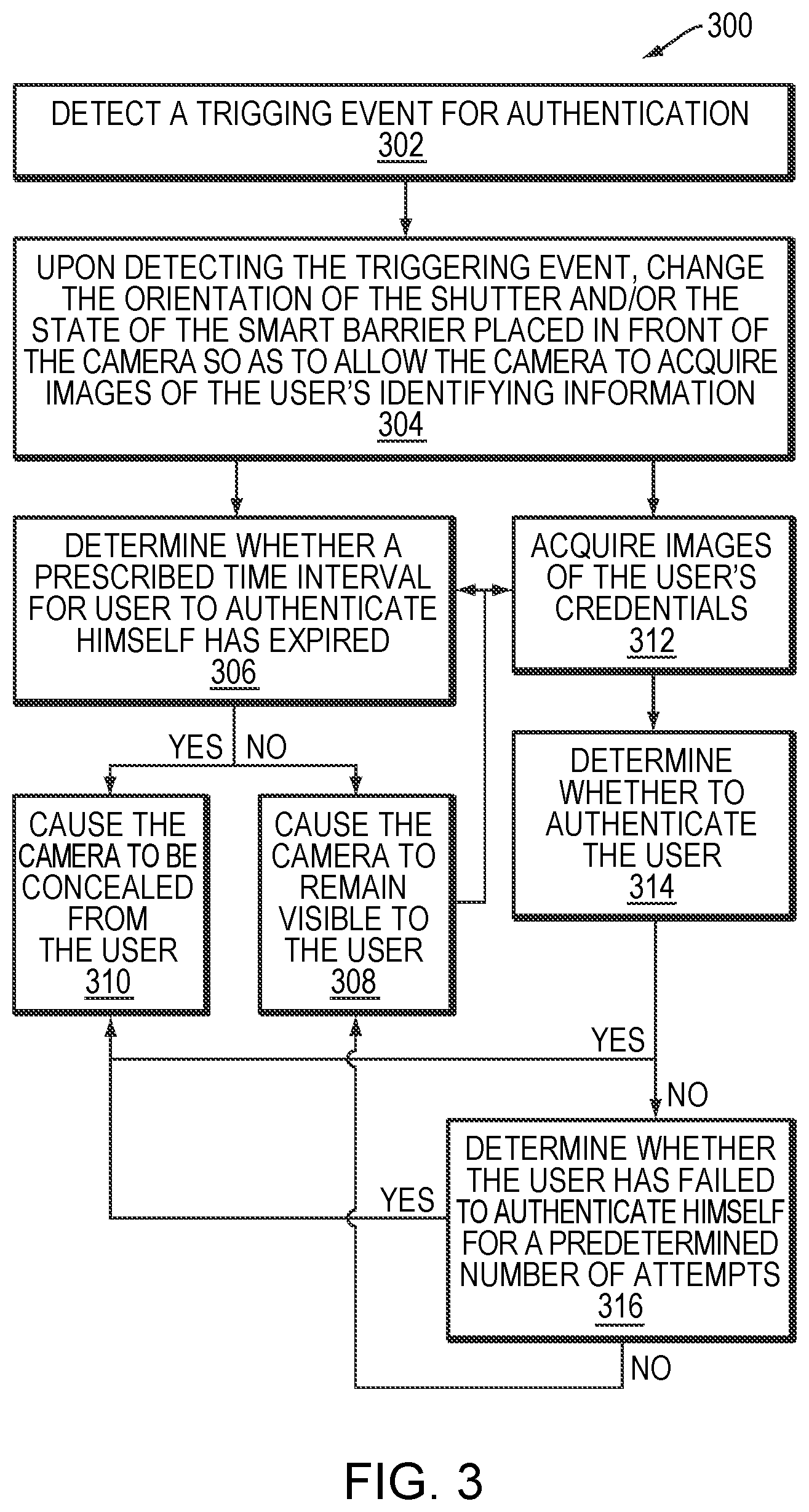 Patent US12314458 Figure 4 – Unobtrusive authentication system