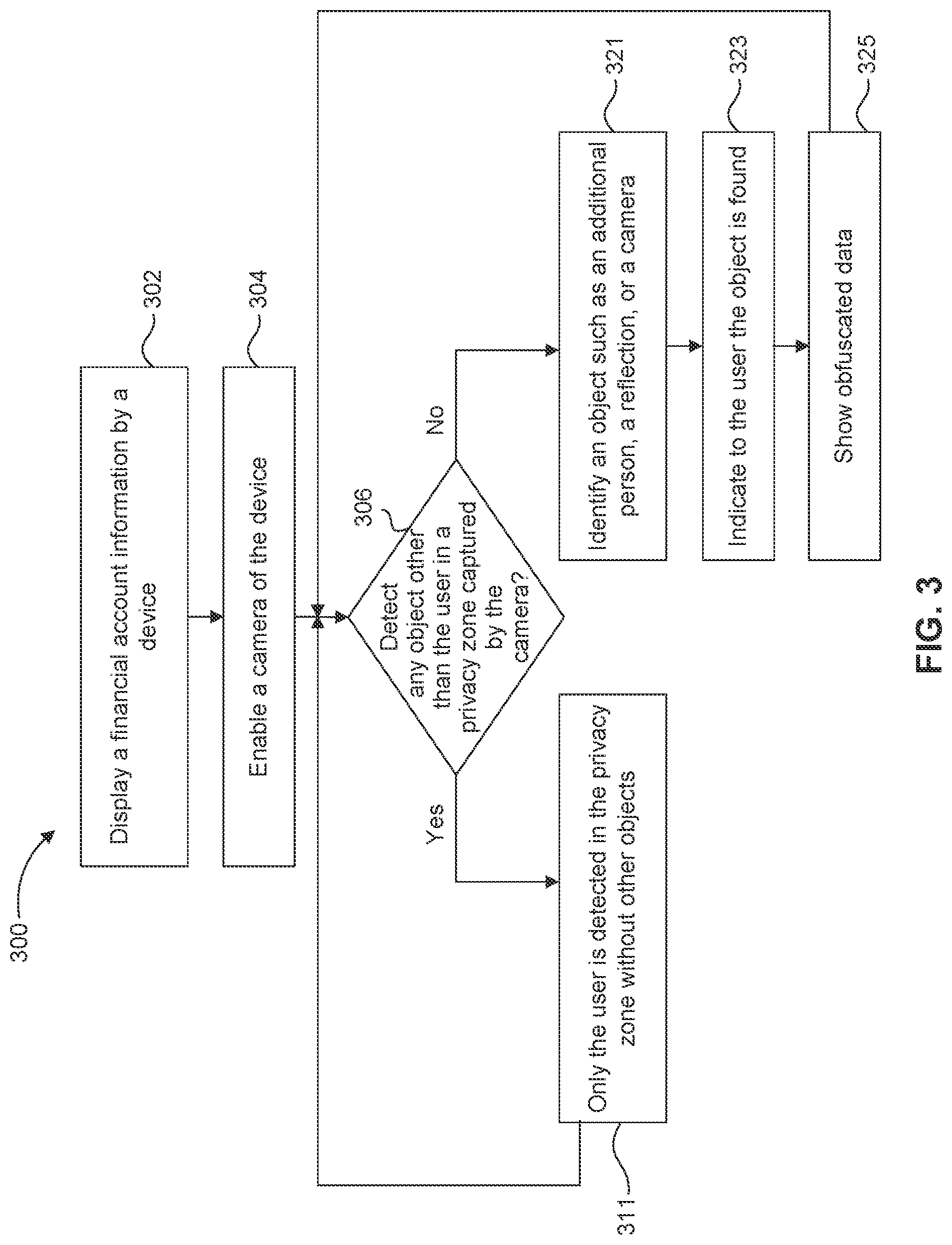Patent US12314459 Figure 4 – Protecting user data privacy in a privacy zone