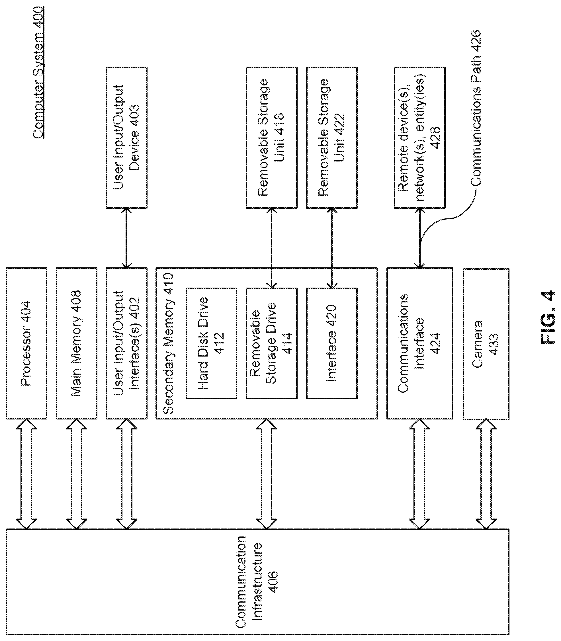 Patent US12314459 Figure 5 – Protecting user data privacy in a privacy zone