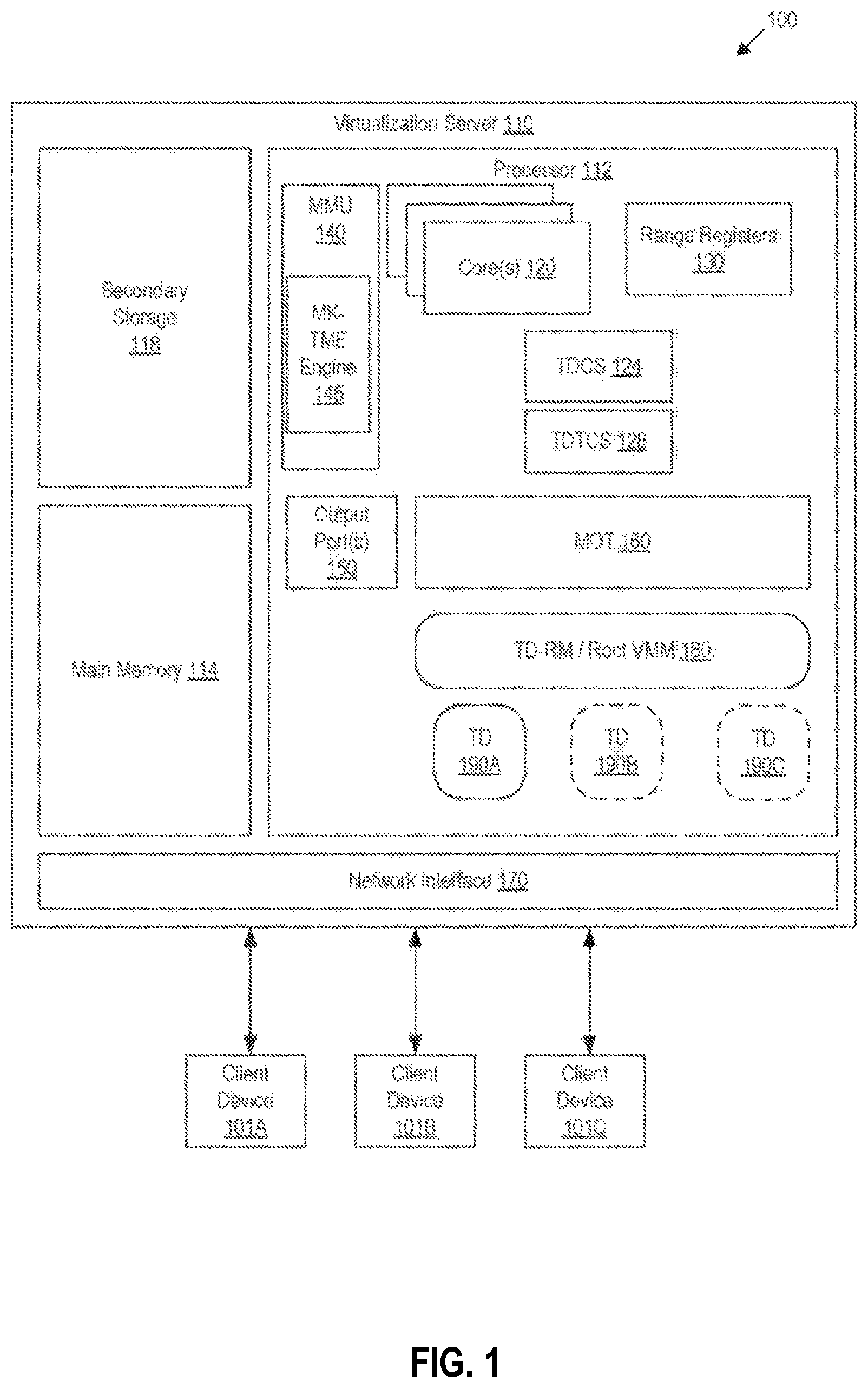 Patent US12314460 — Memory address bus protection for increased resilience against hardware replay attacks and memory access pattern leakage — Figure 1