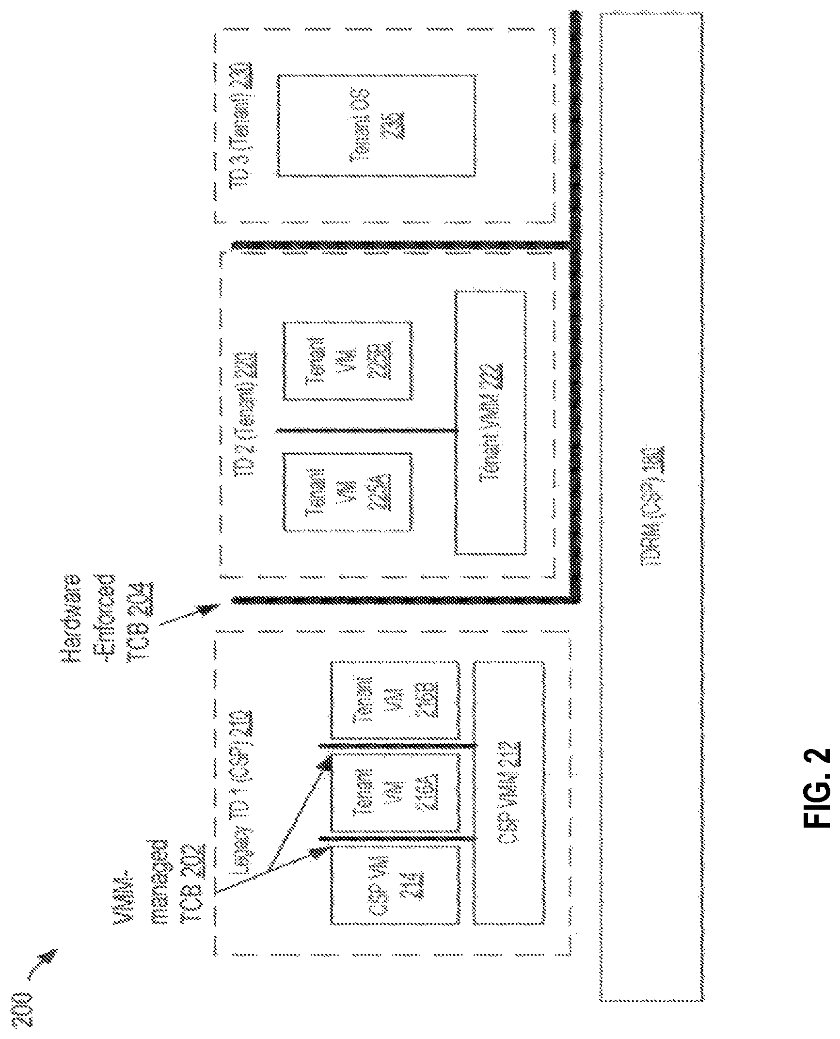 Patent US12314460 Figure 2 – Memory address bus protection for increased resilience against hardware replay attacks and memory access pattern leakage