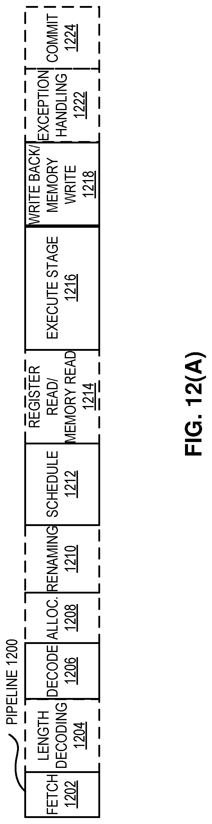 Patent US12314460 Figure 12 – Memory address bus protection for increased resilience against hardware replay attacks and memory access pattern leakage