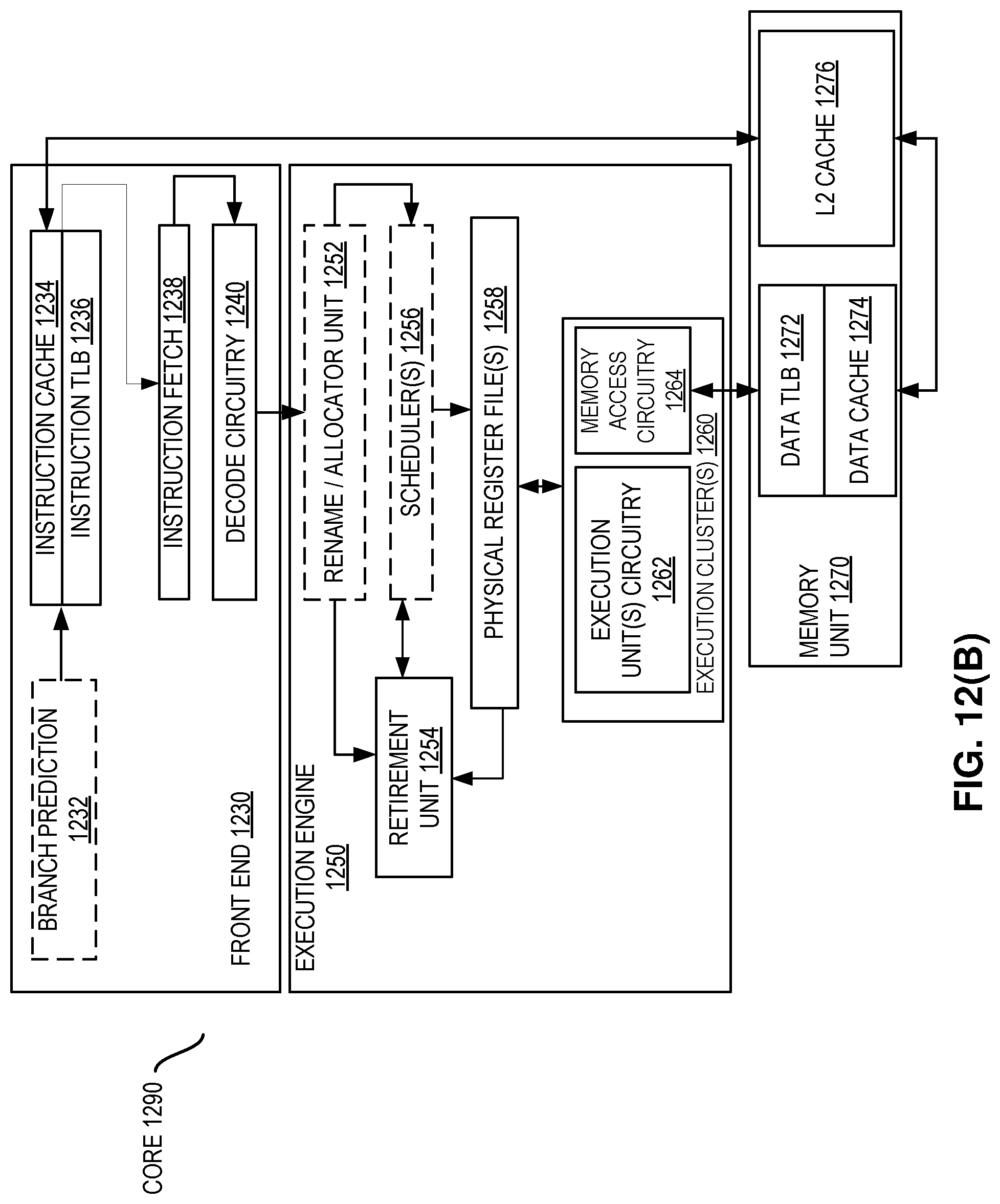 Patent US12314460 Figure 13 – Memory address bus protection for increased resilience against hardware replay attacks and memory access pattern leakage