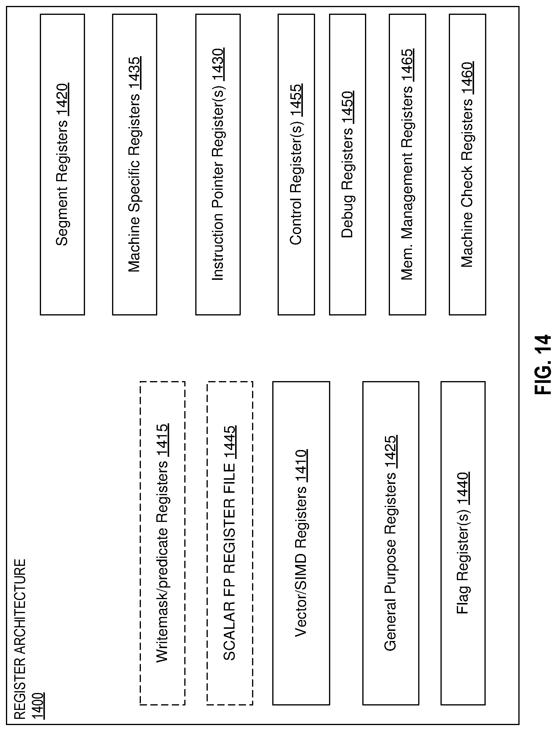 Patent US12314460 Figure 15 – Memory address bus protection for increased resilience against hardware replay attacks and memory access pattern leakage