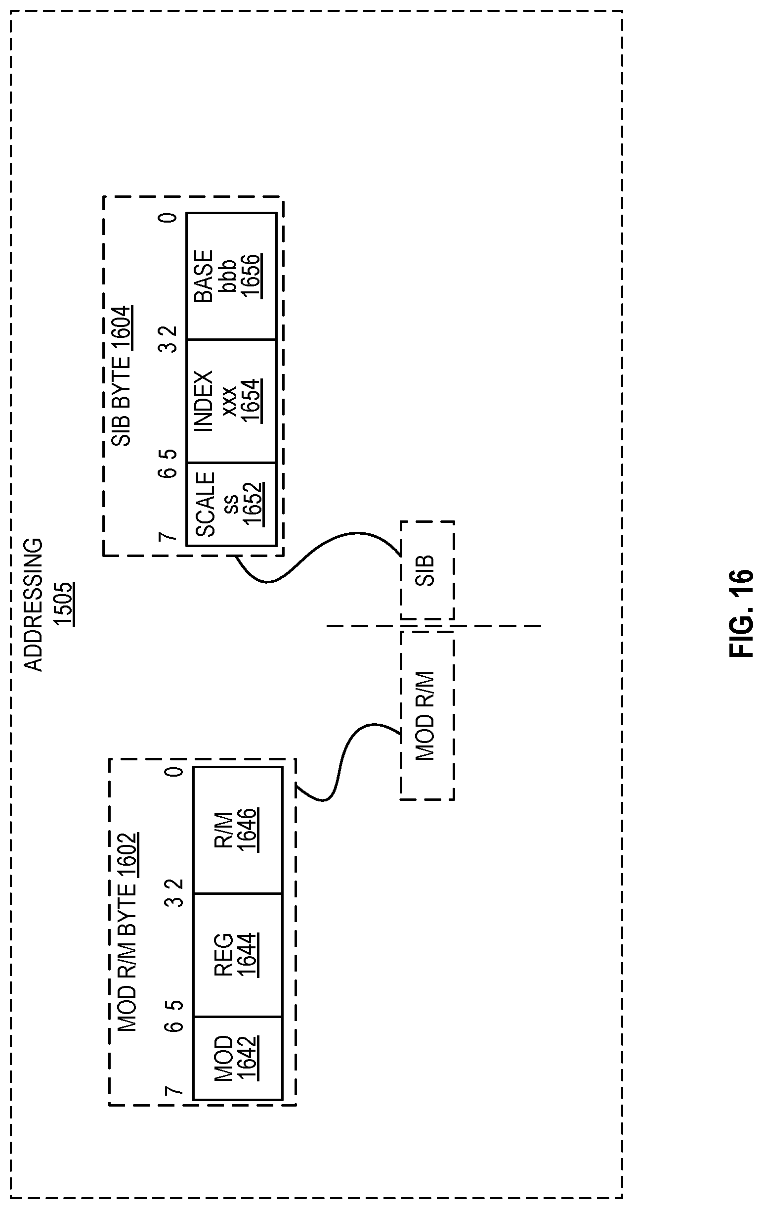 Patent US12314460 Figure 17 – Memory address bus protection for increased resilience against hardware replay attacks and memory access pattern leakage