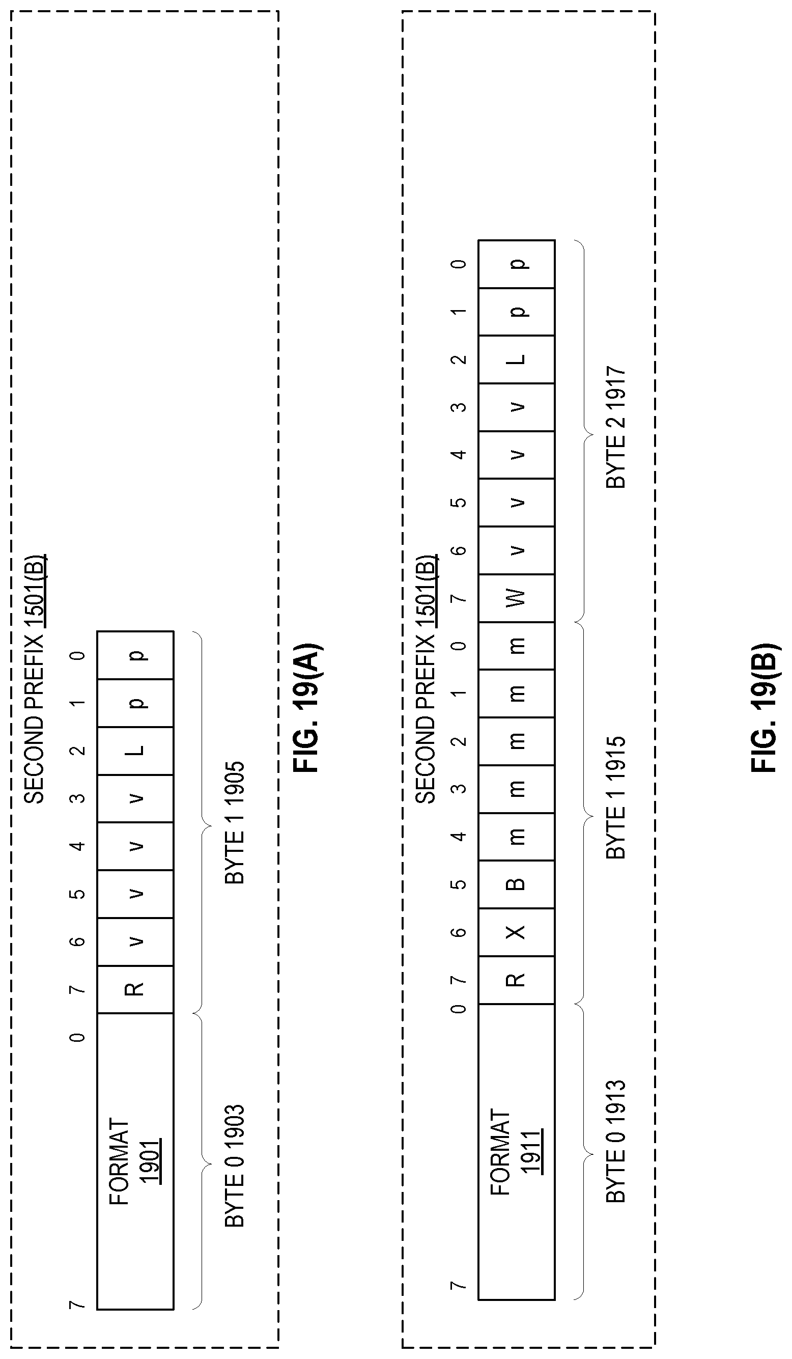Patent US12314460 Figure 19 – Memory address bus protection for increased resilience against hardware replay attacks and memory access pattern leakage