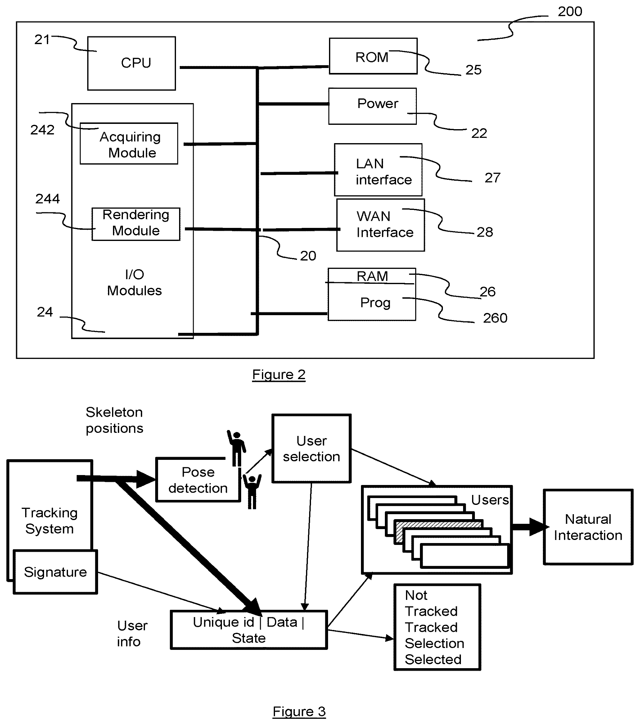 Patent US12314462 Figure 2 – Method and apparatus for user control of an application and corresponding device