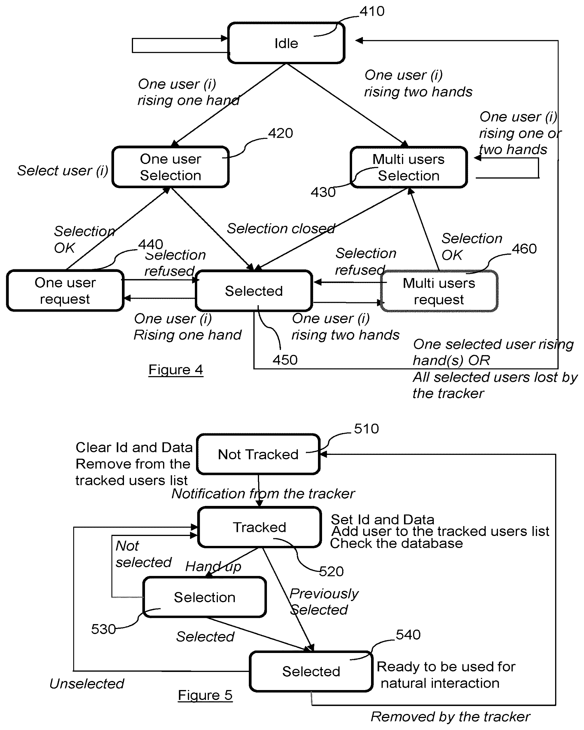 Patent US12314462 Figure 3 – Method and apparatus for user control of an application and corresponding device