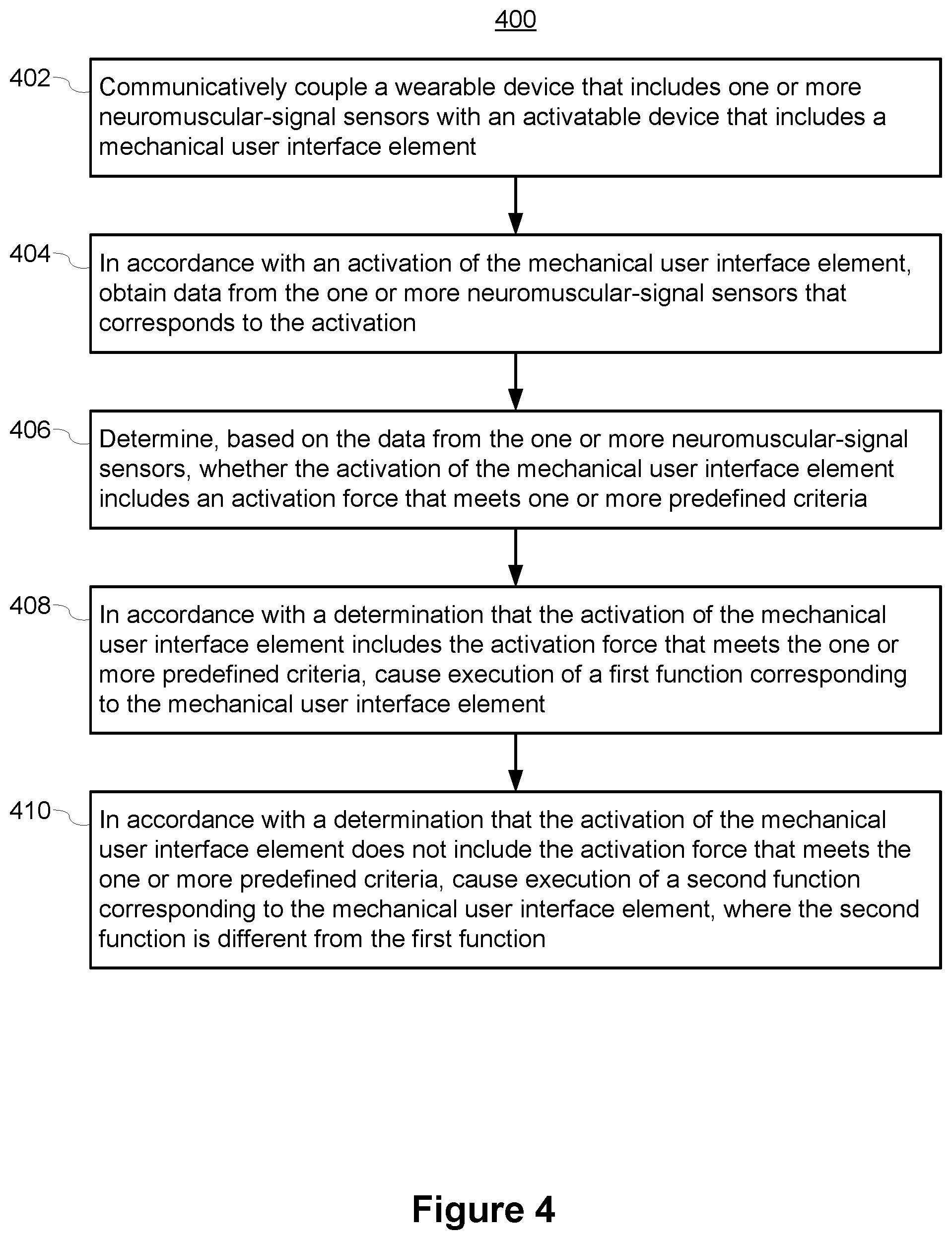 Patent US12314463 Figure 12 – Activation force detected via neuromuscular-signal sensors of a wearable device, and systems and methods of use thereof