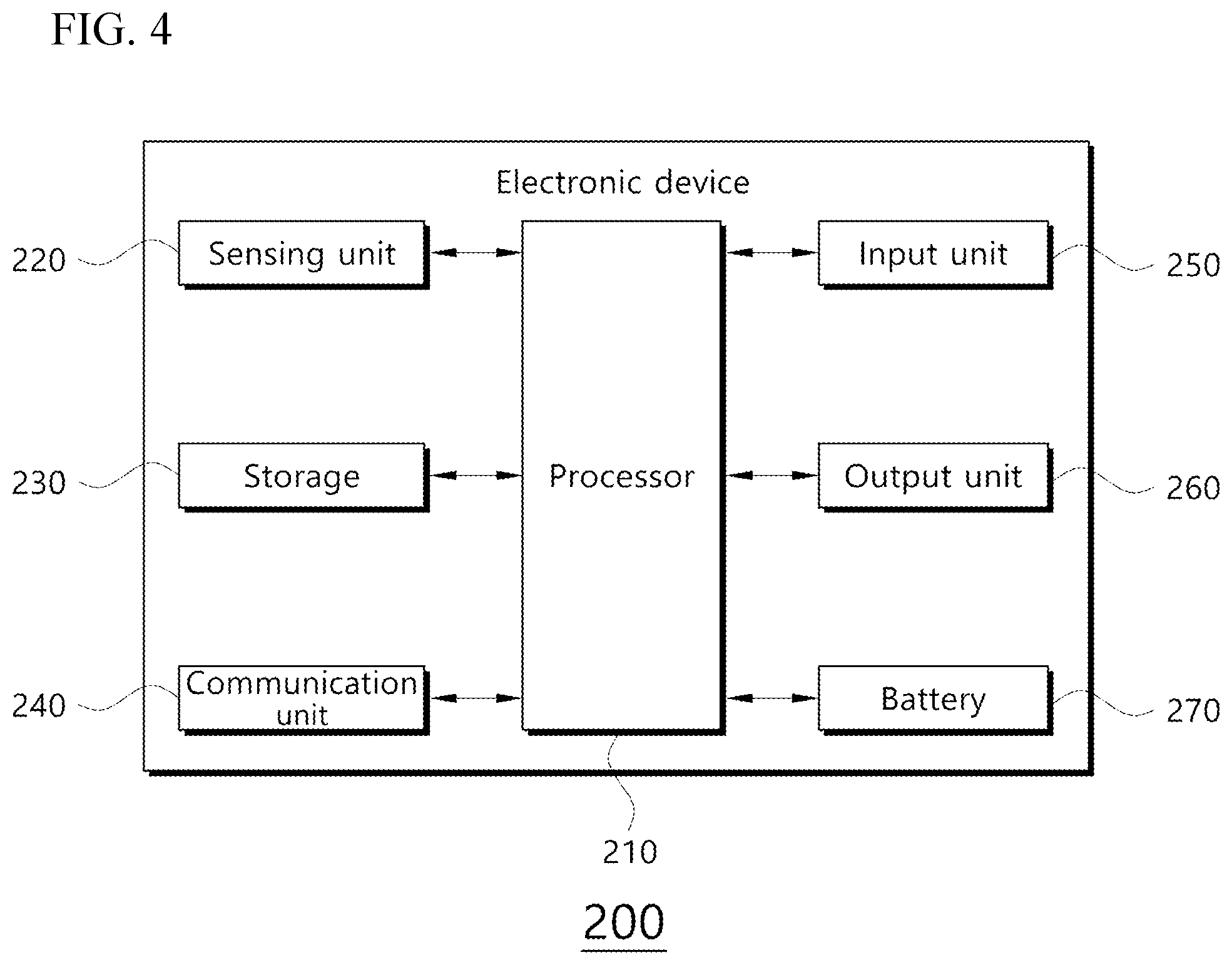 Patent US12314464 Figure 4 – Method, program, server, and device for displaying object in construction site with XR content without using marker