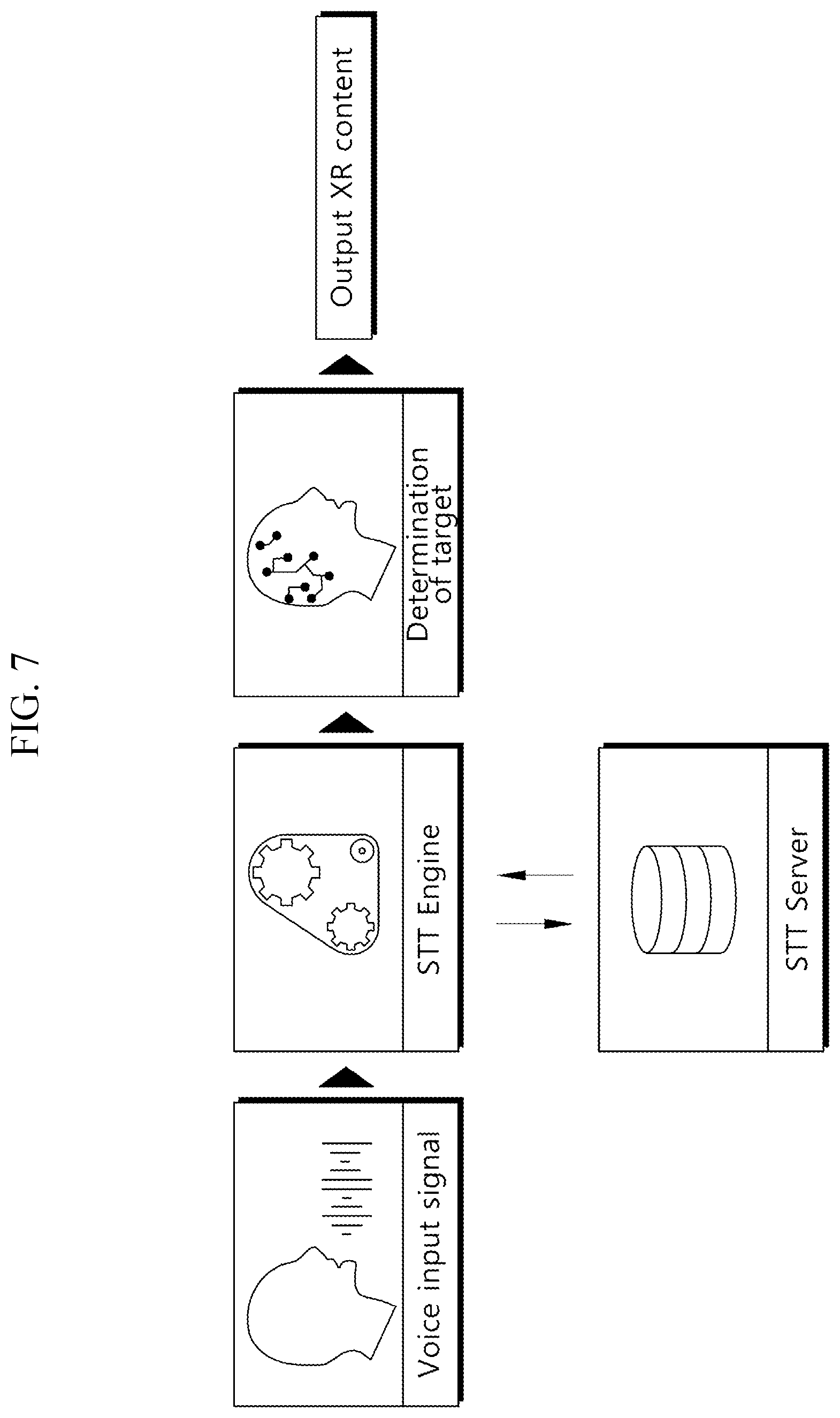 Patent US12314464 Figure 7 – Method, program, server, and device for displaying object in construction site with XR content without using marker