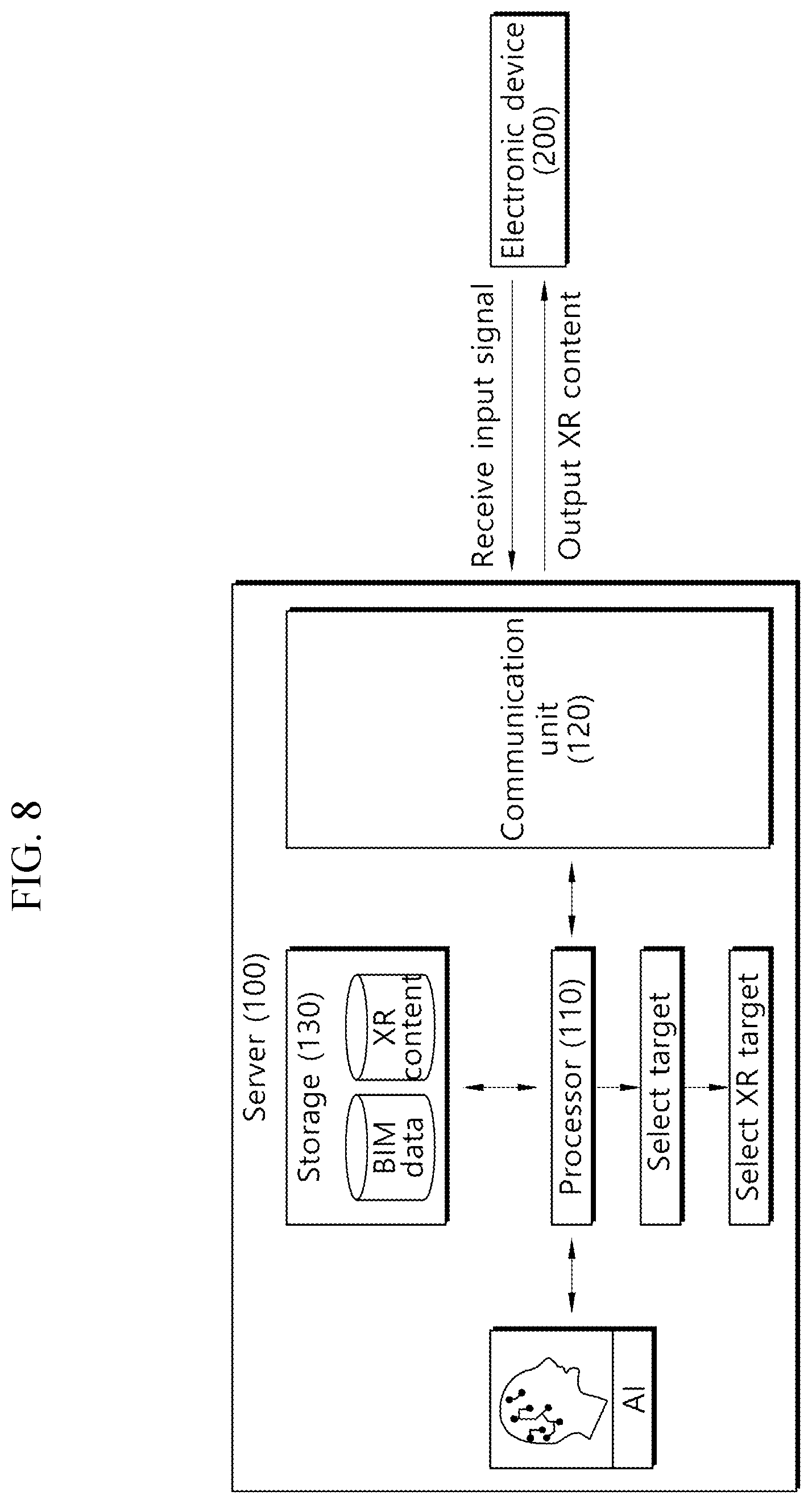 Patent US12314464 Figure 8 – Method, program, server, and device for displaying object in construction site with XR content without using marker