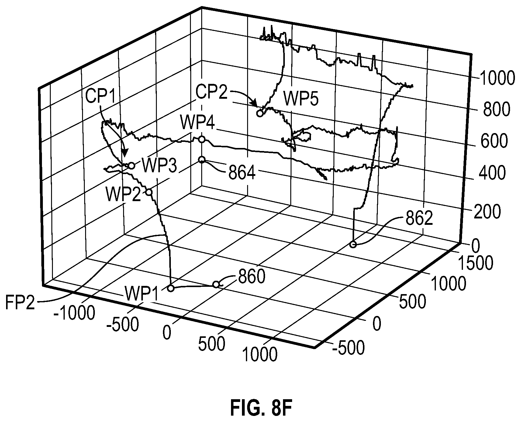 Patent US12314465 Figure 14 – Eyewear controlling an UAV