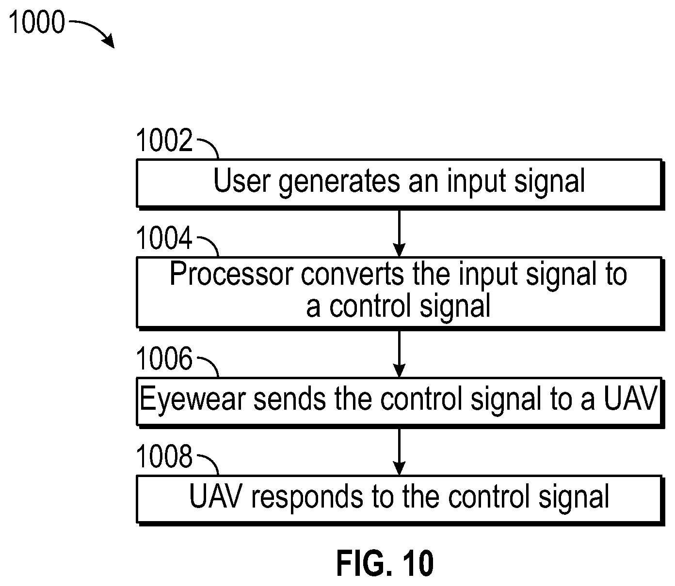 Patent US12314465 Figure 17 – Eyewear controlling an UAV