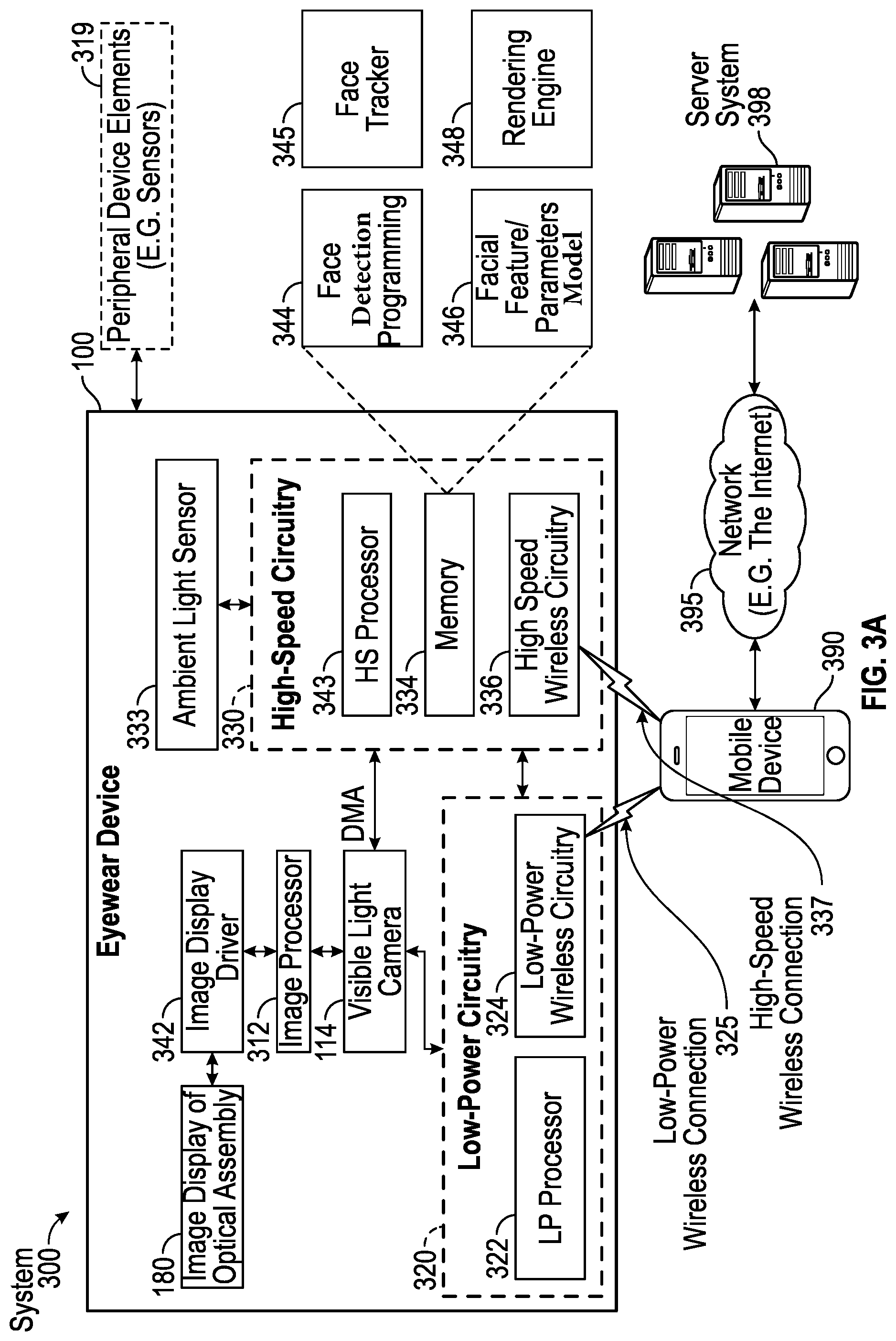 Patent US12314466 Figure 5 – Eyewear device face tracking