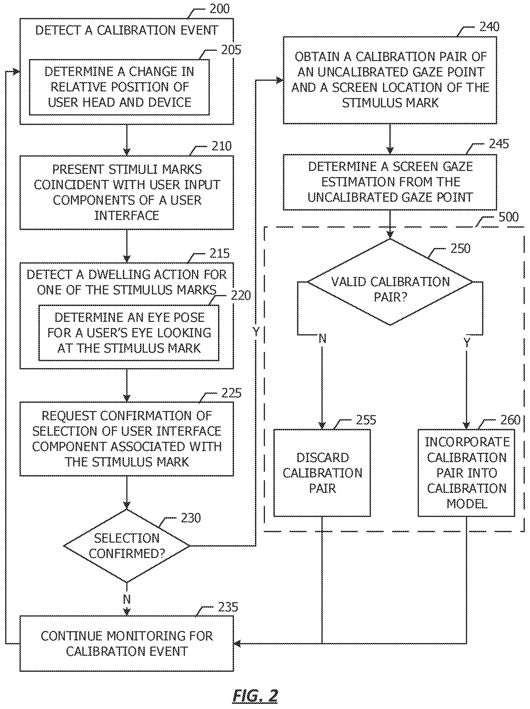 Patent US12314467 Figure 2 – On-the-fly calibration for improved on-device eye tracking
