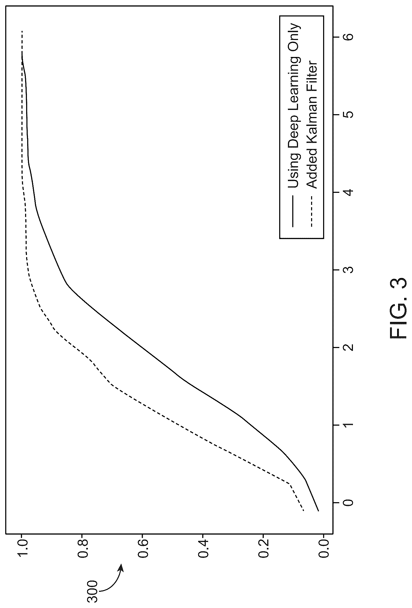 Patent US12314468 Figure 3 – Eye tracking in near-eye displays