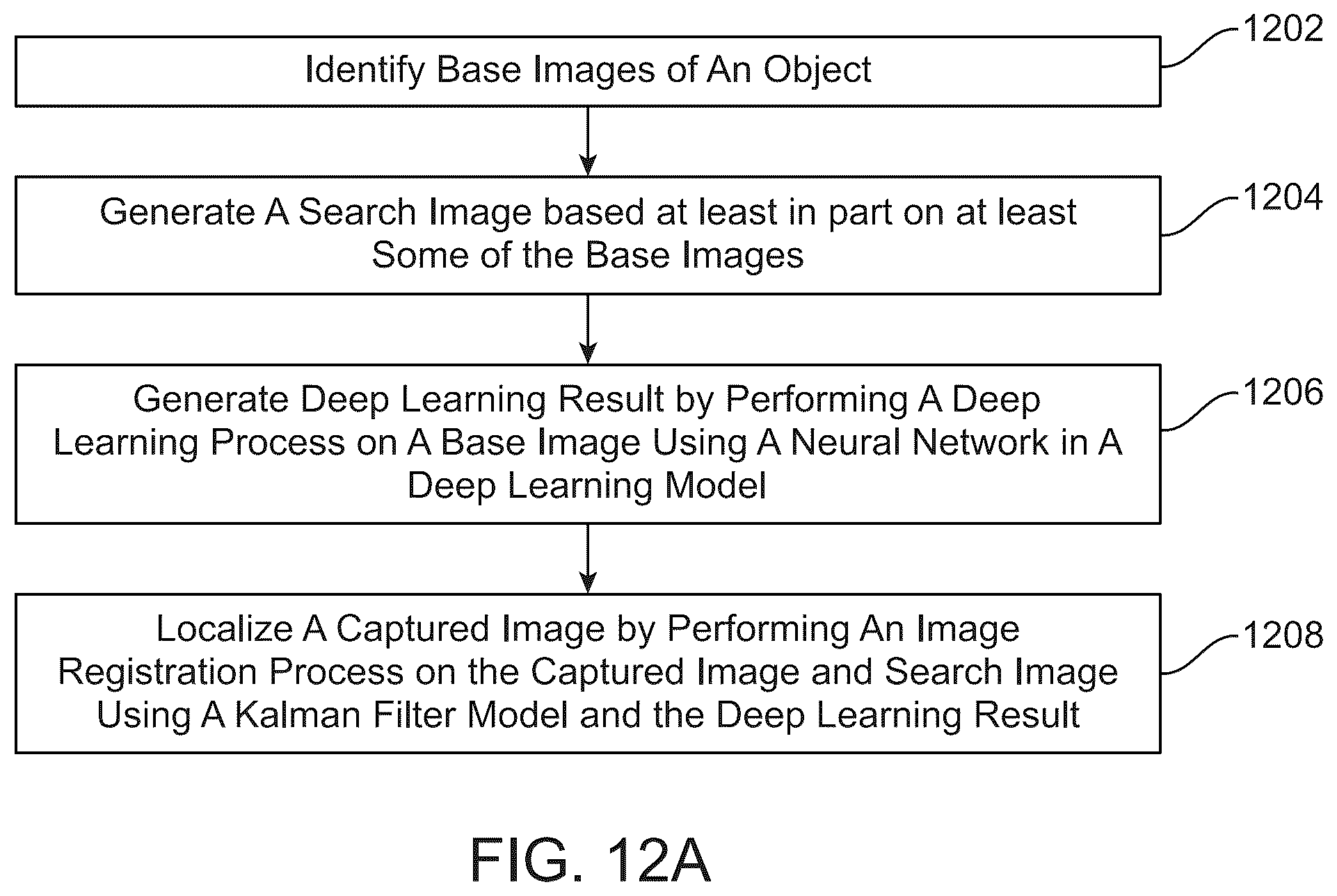 Patent US12314468 Figure 15 – Eye tracking in near-eye displays