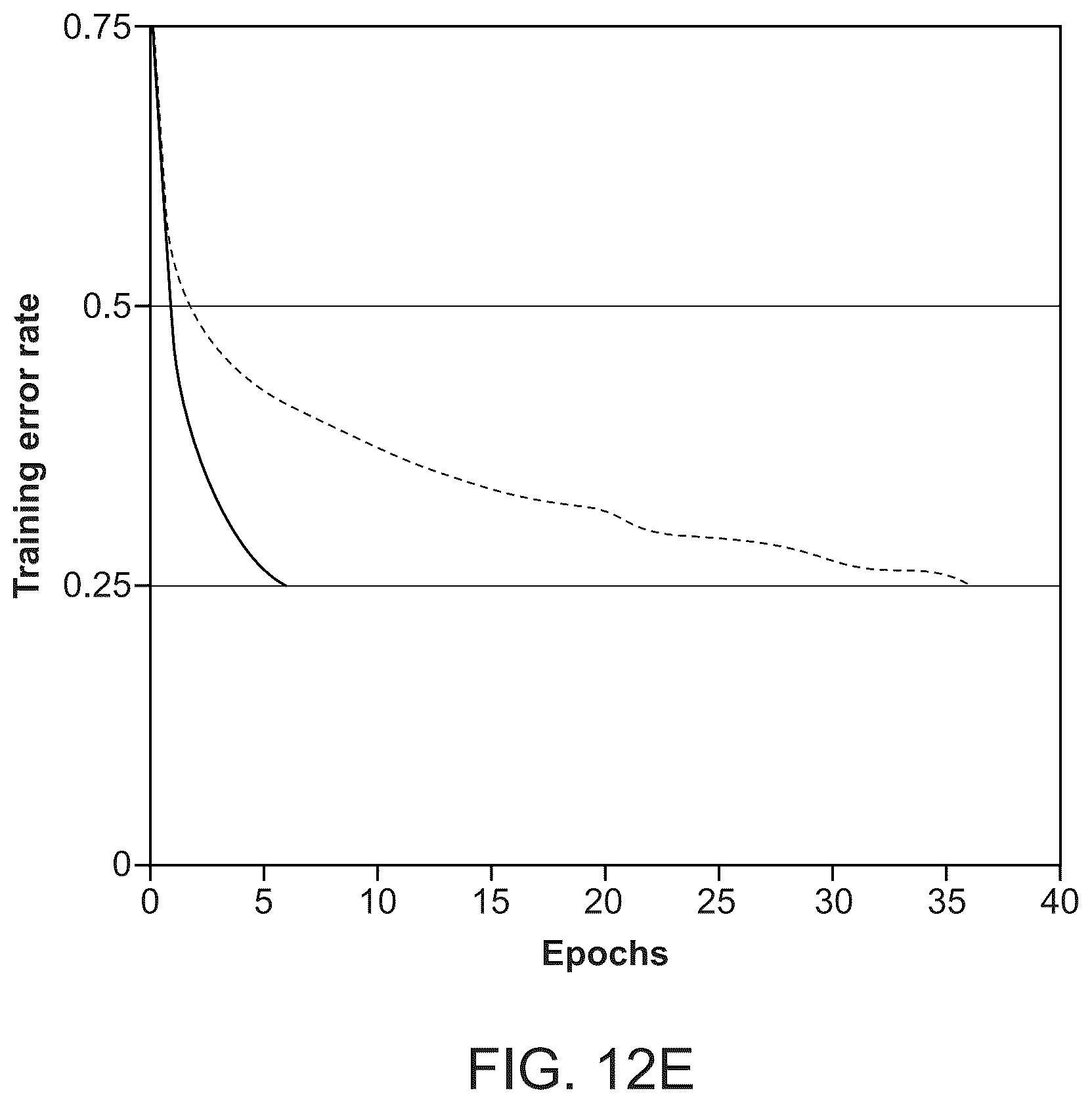 Patent US12314468 Figure 19 – Eye tracking in near-eye displays