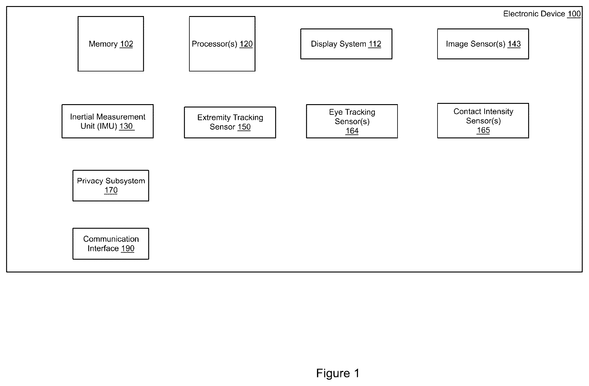 Patent US12314469 Figure 1 – Content manipulation via a computer-generated representation of a trackpad