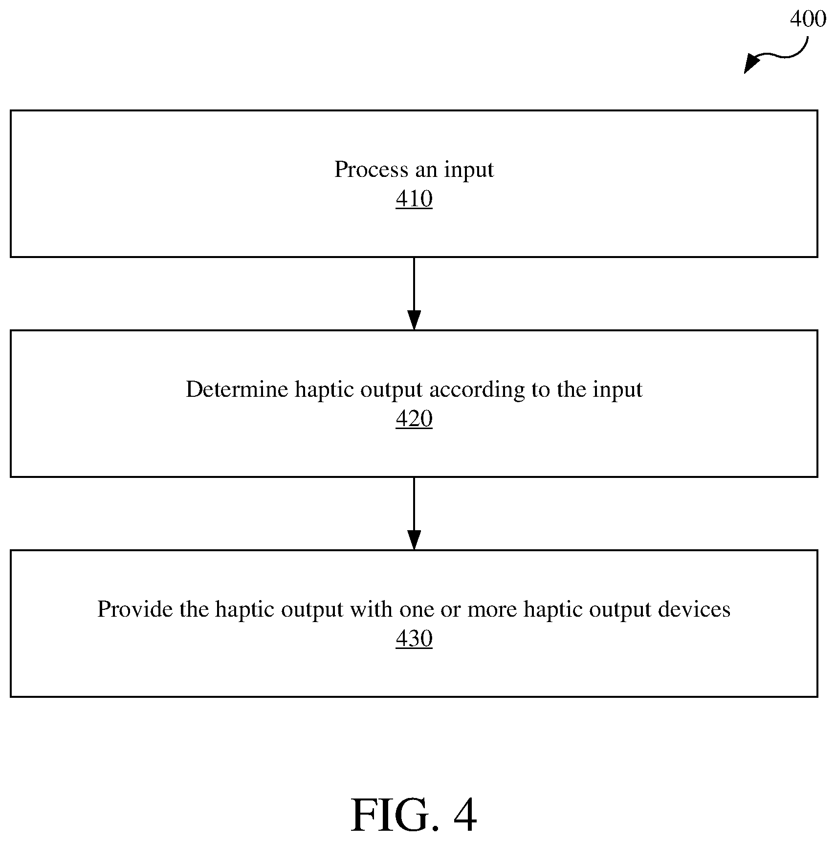 Patent US12314471 Figure 5 – Head-mounted display with haptic output