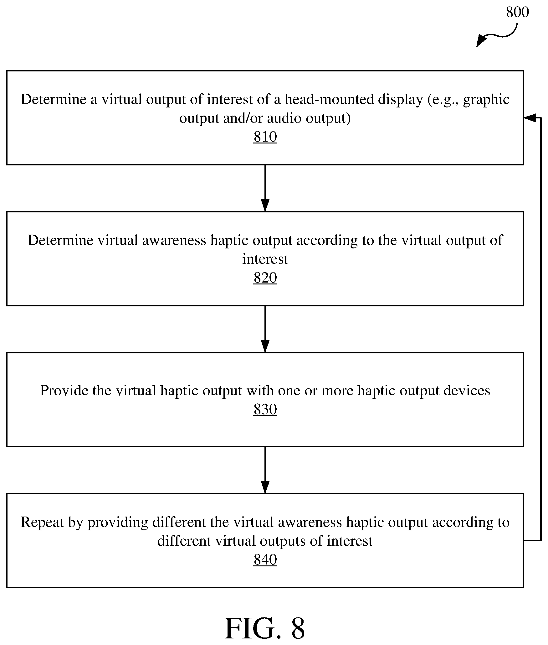 Patent US12314471 Figure 9 – Head-mounted display with haptic output