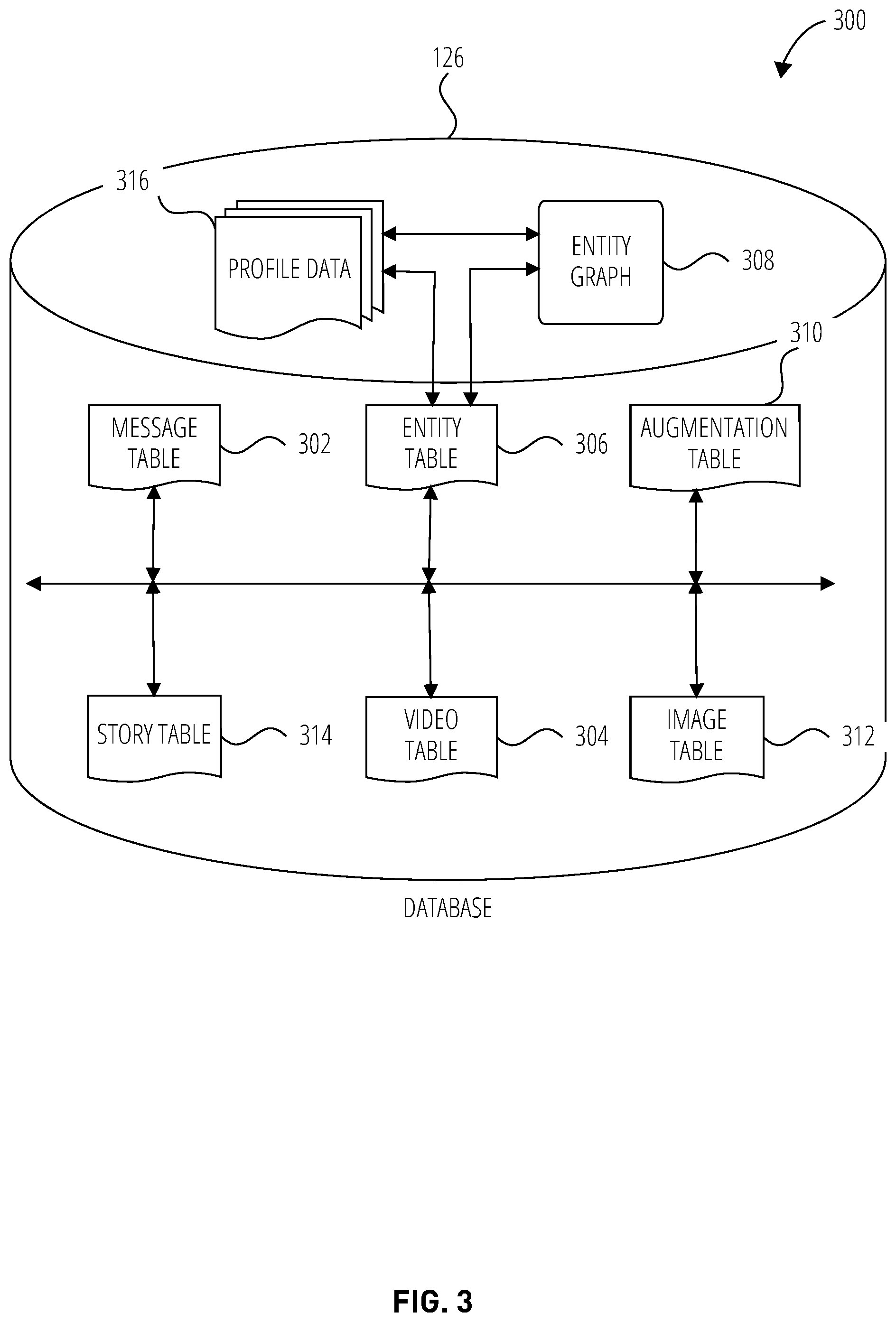 Patent US12314472 Figure 3 – Real-time communication interface with haptic and audio feedback response