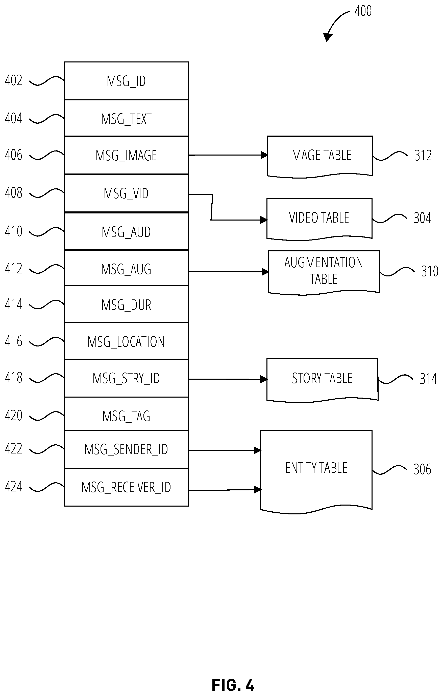 Patent US12314472 Figure 4 – Real-time communication interface with haptic and audio feedback response
