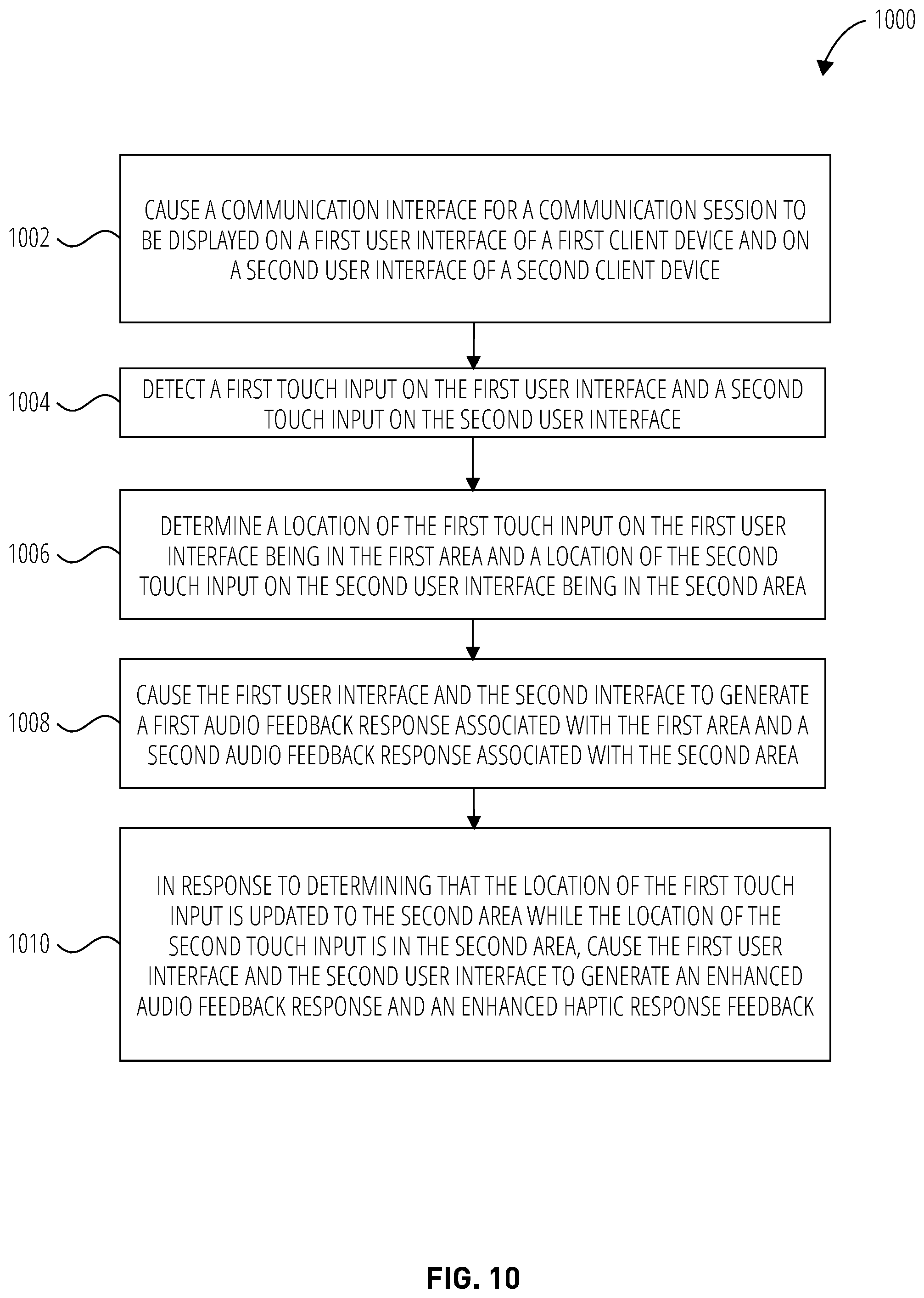 Patent US12314472 Figure 13 – Real-time communication interface with haptic and audio feedback response