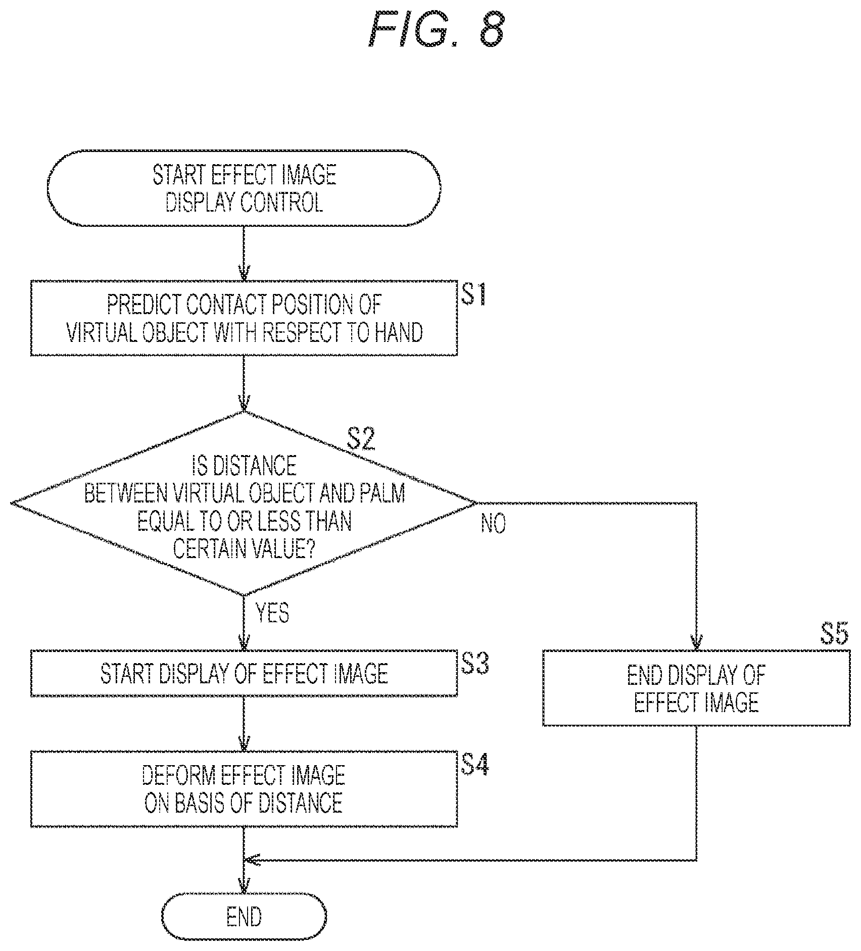 Patent US12314473 Figure 8 – Information processing apparatus, information processing method, and program