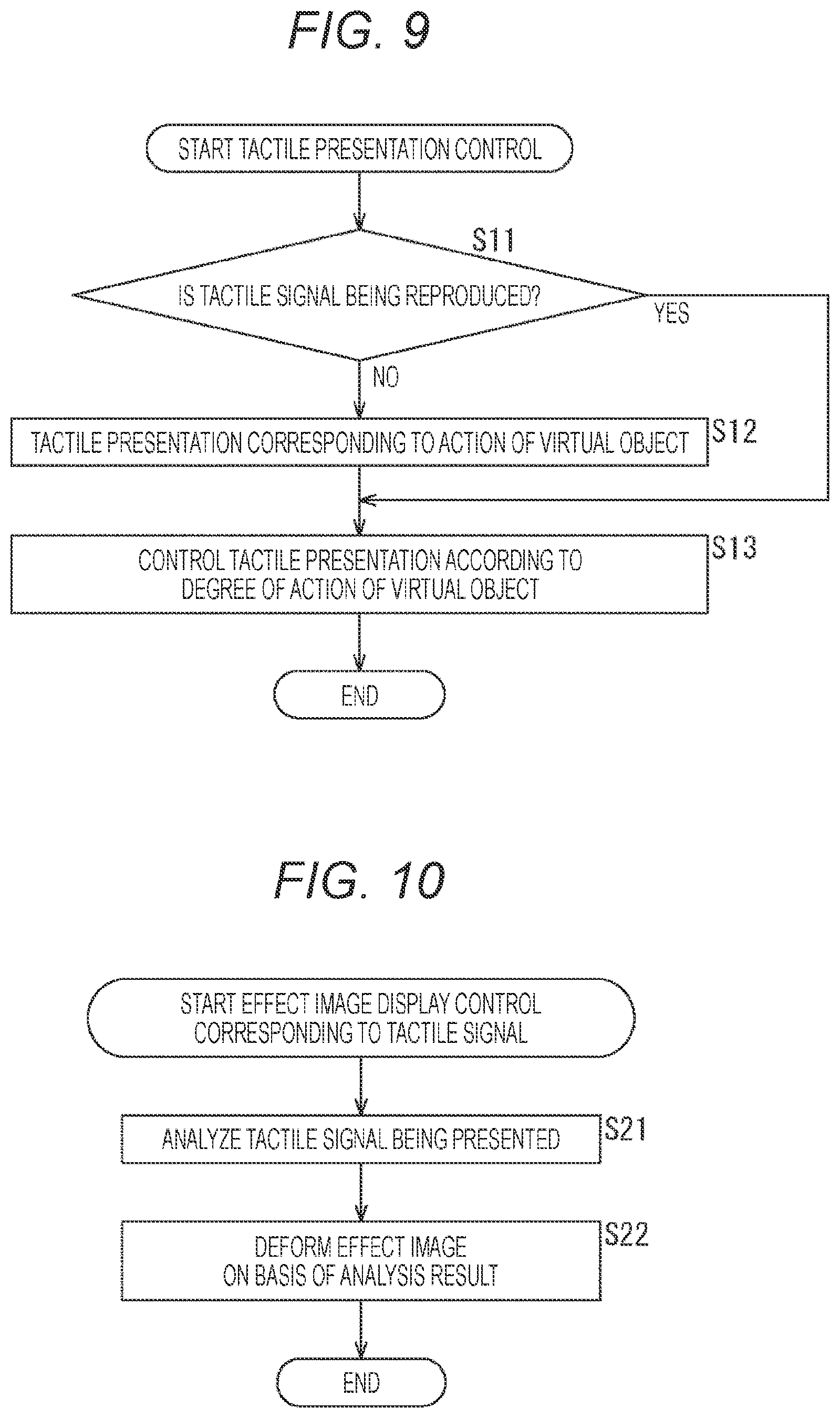 Patent US12314473 Figure 9 – Information processing apparatus, information processing method, and program