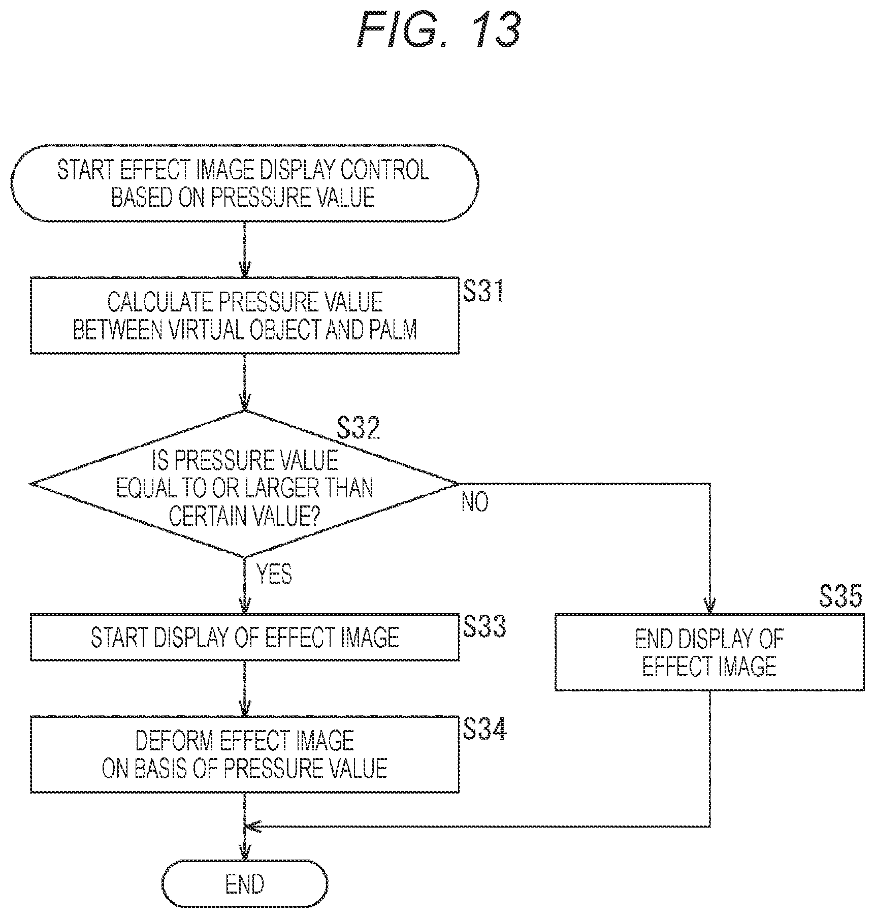 Patent US12314473 Figure 12 – Information processing apparatus, information processing method, and program