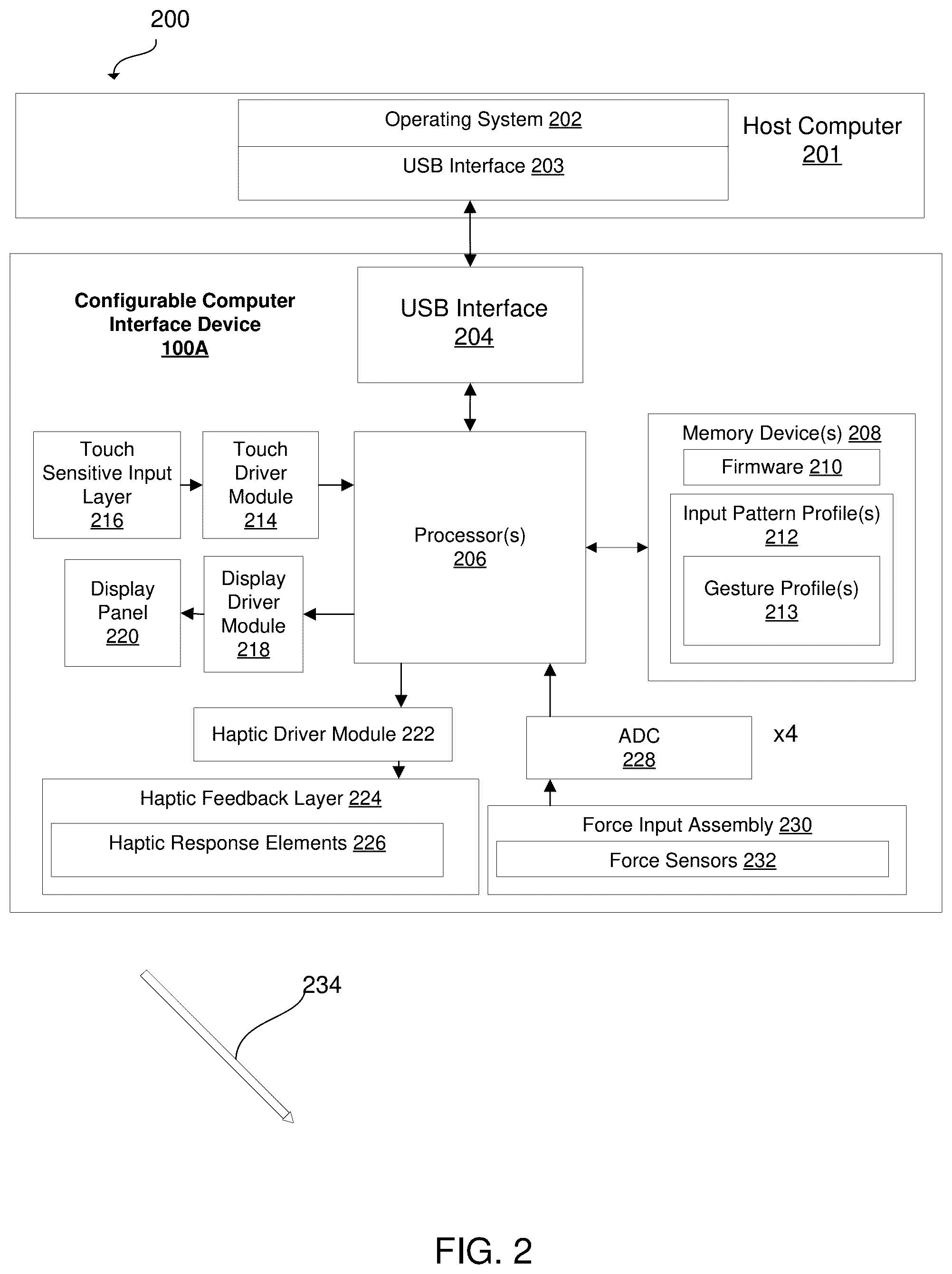Patent US12314474 Figure 5 – Configurable computer interface having adaptive haptic input response