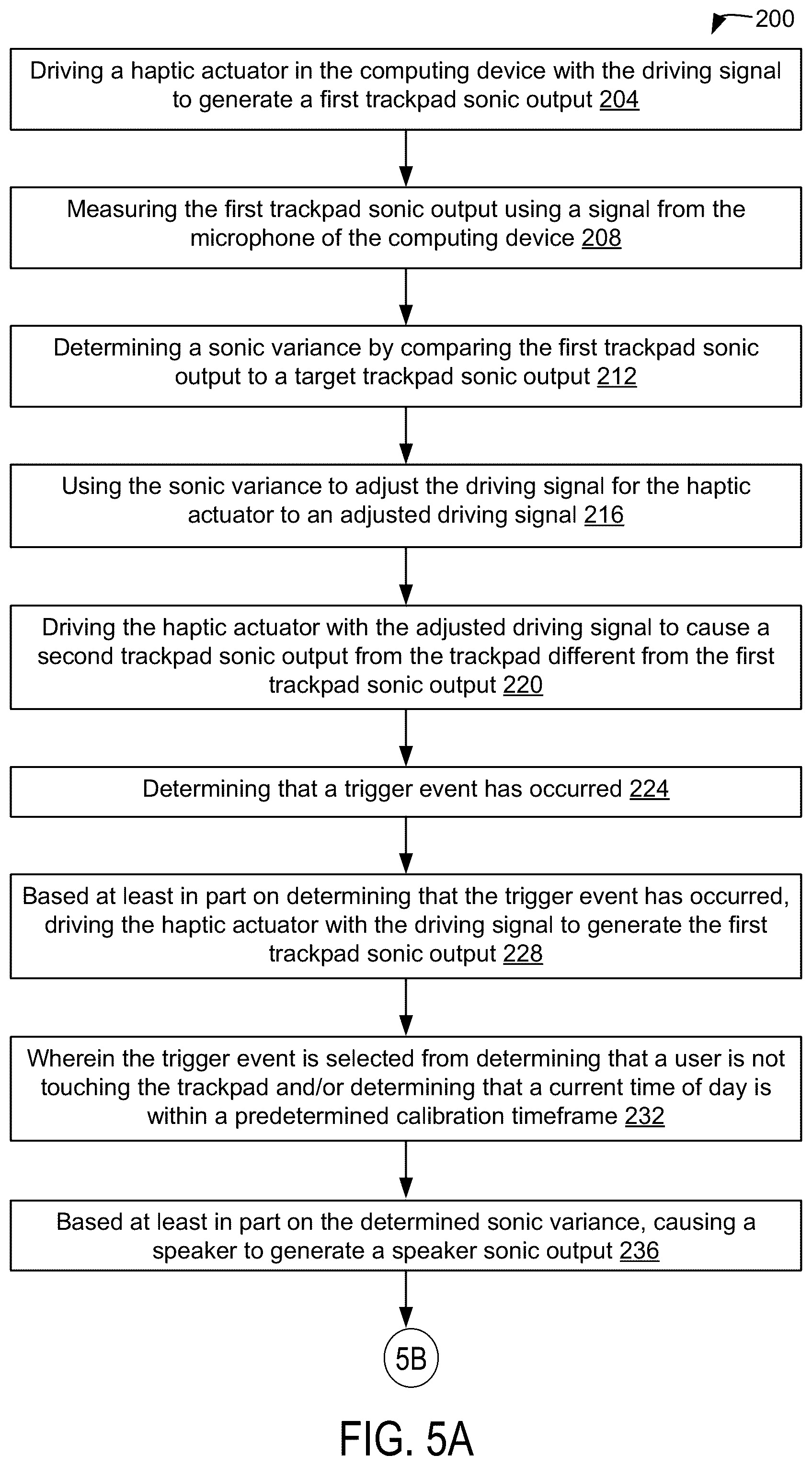 Patent US12314475 Figure 4 – Computing device with haptic trackpad