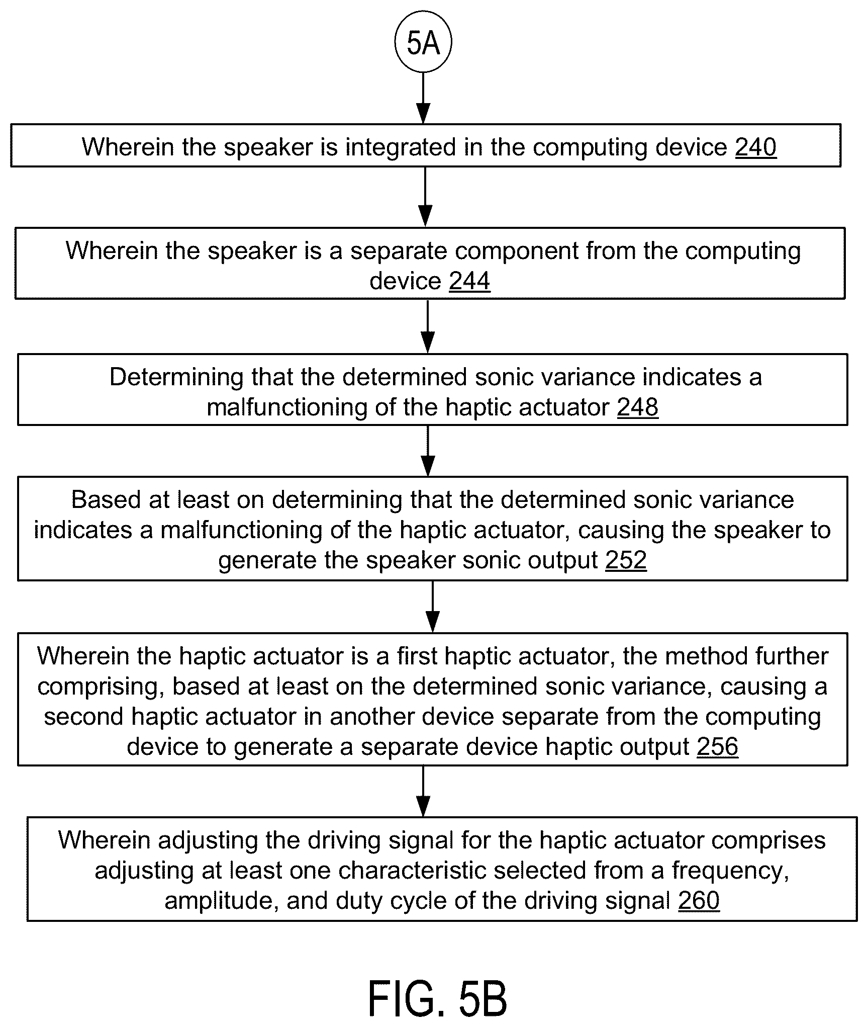 Patent US12314475 Figure 5 – Computing device with haptic trackpad