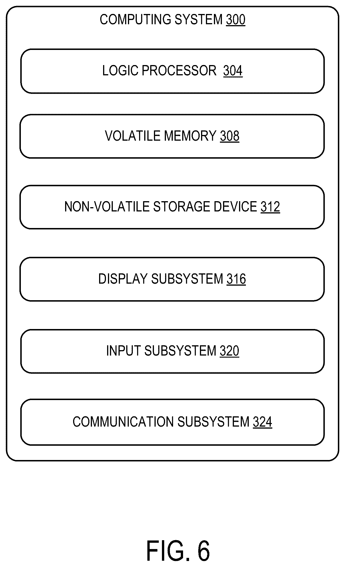 Patent US12314475 Figure 6 – Computing device with haptic trackpad