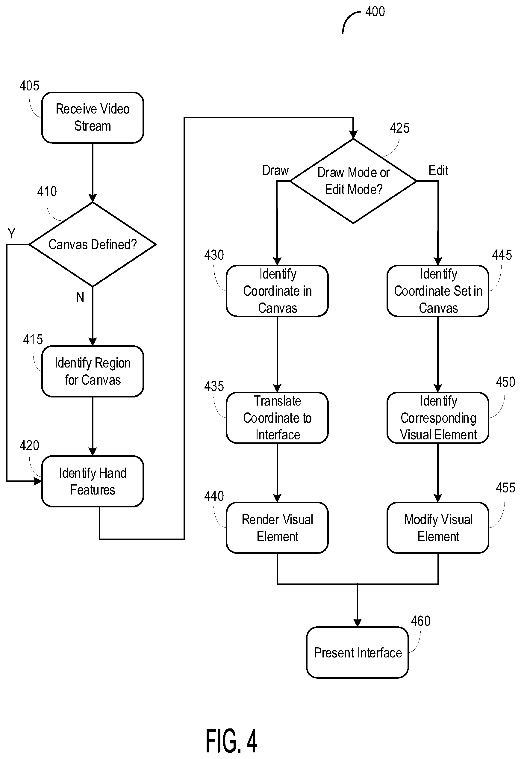 Patent US12314476 Figure 11 – Multi-user collaborative interfaces for streaming video