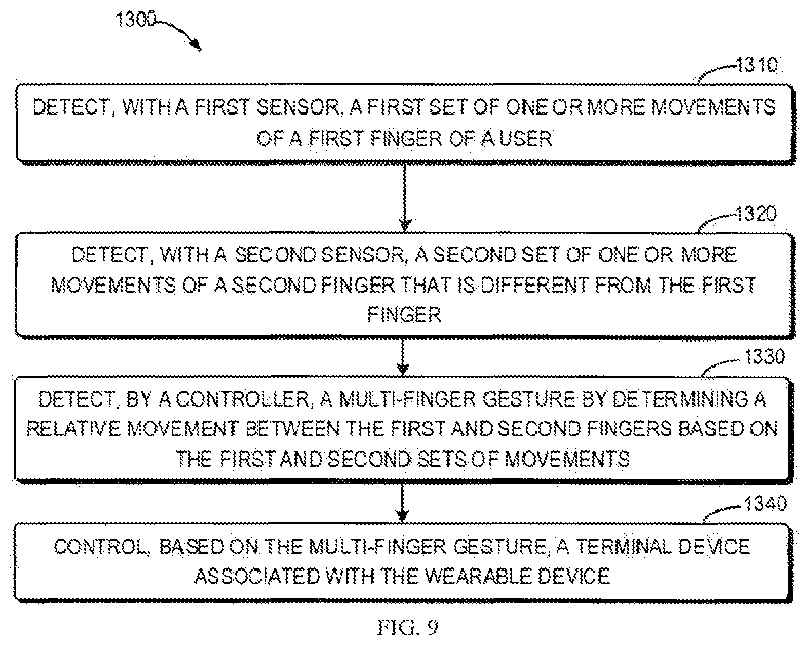 Patent US12314477 Figure 7 – Wearable device enabling multi-finger gestures